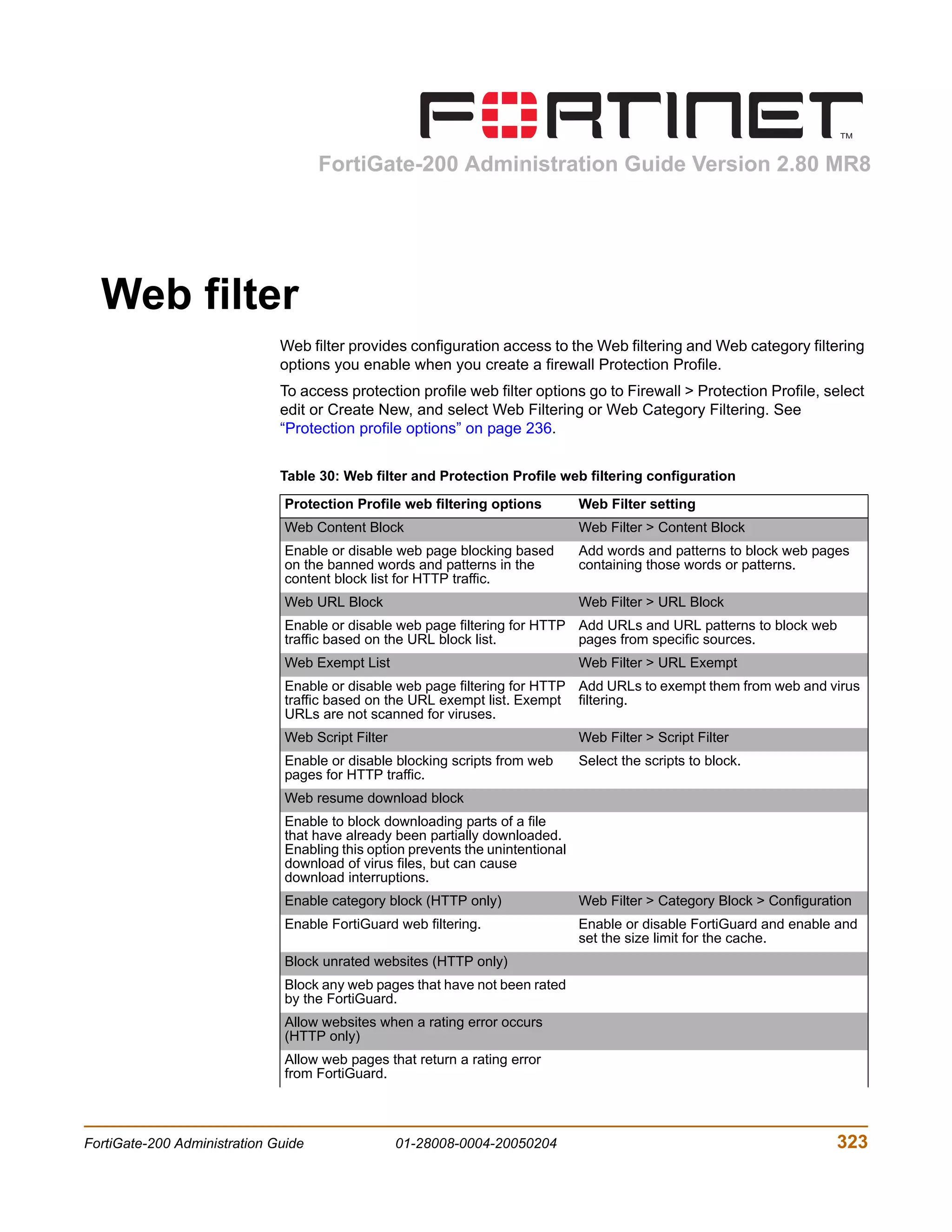 FortiGate-200 Administration Guide Version 2.80 MR8




  Web filter
                              Web filter provides configuration access to the Web filtering and Web category filtering
                              options you enable when you create a firewall Protection Profile.
                              To access protection profile web filter options go to Firewall > Protection Profile, select
                              edit or Create New, and select Web Filtering or Web Category Filtering. See
                              “Protection profile options” on page 236.


                              Table 30: Web filter and Protection Profile web filtering configuration

                               Protection Profile web filtering options          Web Filter setting
                               Web Content Block                                 Web Filter > Content Block
                               Enable or disable web page blocking based         Add words and patterns to block web pages
                               on the banned words and patterns in the           containing those words or patterns.
                               content block list for HTTP traffic.
                               Web URL Block                                     Web Filter > URL Block
                               Enable or disable web page filtering for HTTP Add URLs and URL patterns to block web
                               traffic based on the URL block list.          pages from specific sources.
                               Web Exempt List                                   Web Filter > URL Exempt
                               Enable or disable web page filtering for HTTP Add URLs to exempt them from web and virus
                               traffic based on the URL exempt list. Exempt filtering.
                               URLs are not scanned for viruses.
                               Web Script Filter                                 Web Filter > Script Filter
                               Enable or disable blocking scripts from web       Select the scripts to block.
                               pages for HTTP traffic.
                               Web resume download block
                               Enable to block downloading parts of a file
                               that have already been partially downloaded.
                               Enabling this option prevents the unintentional
                               download of virus files, but can cause
                               download interruptions.
                               Enable category block (HTTP only)                 Web Filter > Category Block > Configuration
                               Enable FortiGuard web filtering.                  Enable or disable FortiGuard and enable and
                                                                                 set the size limit for the cache.
                               Block unrated websites (HTTP only)
                               Block any web pages that have not been rated
                               by the FortiGuard.
                               Allow websites when a rating error occurs
                               (HTTP only)
                               Allow web pages that return a rating error
                               from FortiGuard.




FortiGate-200 Administration Guide                 01-28008-0004-20050204                                                323
 