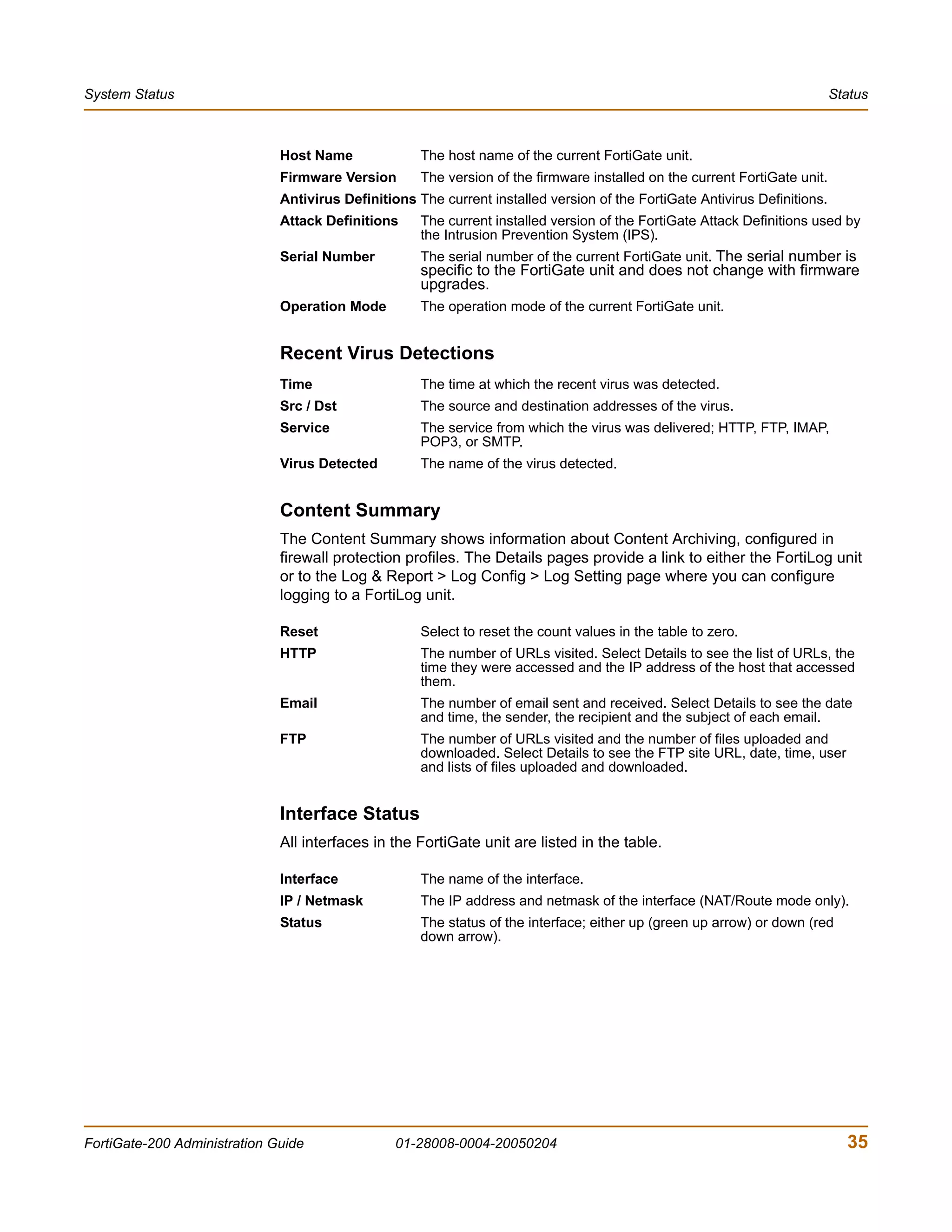 System Status                                                                                                               Status



                              Host Name              The host name of the current FortiGate unit.
                              Firmware Version       The version of the firmware installed on the current FortiGate unit.
                              Antivirus Definitions The current installed version of the FortiGate Antivirus Definitions.
                              Attack Definitions     The current installed version of the FortiGate Attack Definitions used by
                                                     the Intrusion Prevention System (IPS).
                              Serial Number          The serial number of the current FortiGate unit. The serial number is
                                                     specific to the FortiGate unit and does not change with firmware
                                                     upgrades.
                              Operation Mode         The operation mode of the current FortiGate unit.


                              Recent Virus Detections
                              Time                   The time at which the recent virus was detected.
                              Src / Dst              The source and destination addresses of the virus.
                              Service                The service from which the virus was delivered; HTTP, FTP, IMAP,
                                                     POP3, or SMTP.
                              Virus Detected         The name of the virus detected.


                              Content Summary
                              The Content Summary shows information about Content Archiving, configured in
                              firewall protection profiles. The Details pages provide a link to either the FortiLog unit
                              or to the Log & Report > Log Config > Log Setting page where you can configure
                              logging to a FortiLog unit.

                              Reset                  Select to reset the count values in the table to zero.
                              HTTP                   The number of URLs visited. Select Details to see the list of URLs, the
                                                     time they were accessed and the IP address of the host that accessed
                                                     them.
                              Email                  The number of email sent and received. Select Details to see the date
                                                     and time, the sender, the recipient and the subject of each email.
                              FTP                    The number of URLs visited and the number of files uploaded and
                                                     downloaded. Select Details to see the FTP site URL, date, time, user
                                                     and lists of files uploaded and downloaded.


                              Interface Status
                              All interfaces in the FortiGate unit are listed in the table.

                              Interface              The name of the interface.
                              IP / Netmask           The IP address and netmask of the interface (NAT/Route mode only).
                              Status                 The status of the interface; either up (green up arrow) or down (red
                                                     down arrow).




FortiGate-200 Administration Guide               01-28008-0004-20050204                                                       35
 