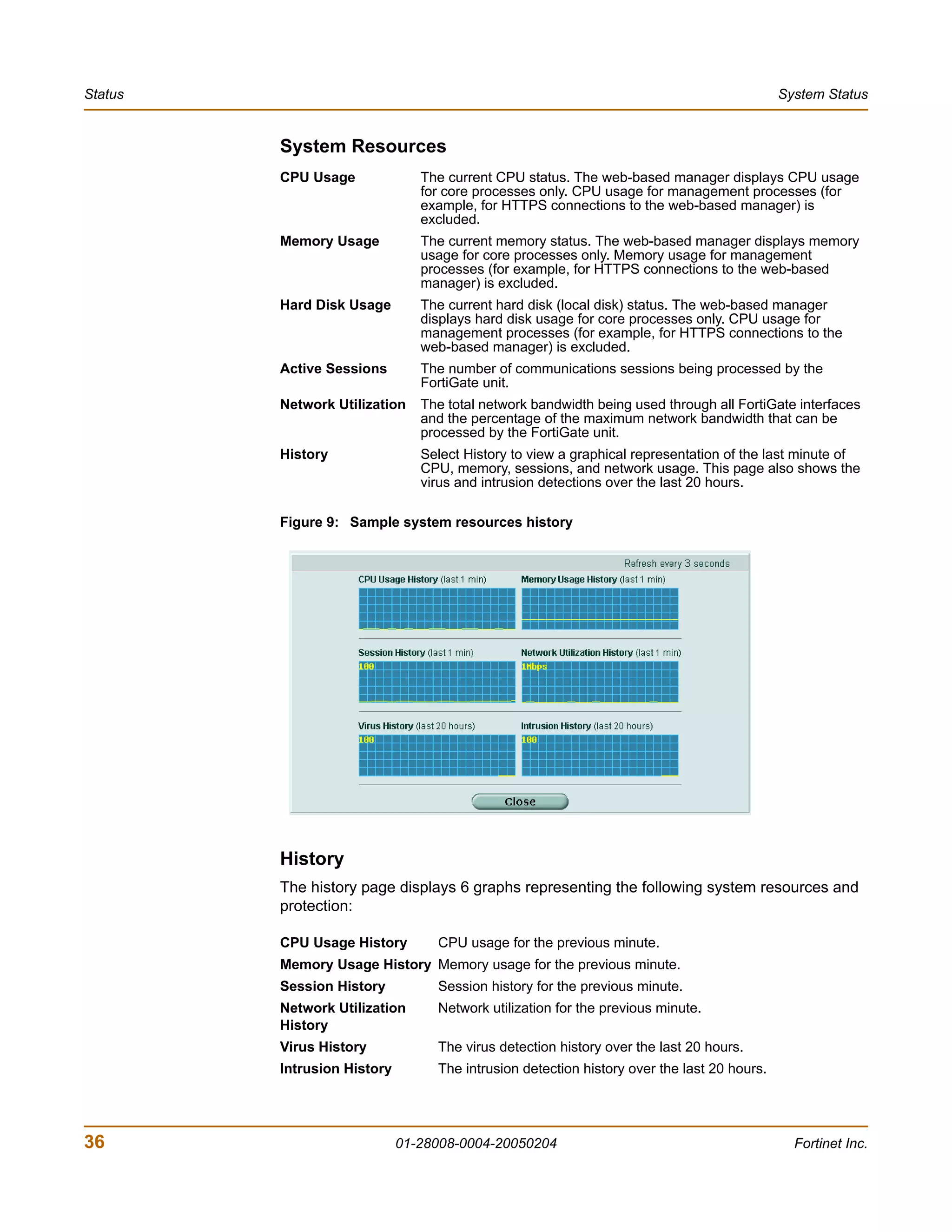 Status                                                                                      System Status


         System Resources
         CPU Usage              The current CPU status. The web-based manager displays CPU usage
                                for core processes only. CPU usage for management processes (for
                                example, for HTTPS connections to the web-based manager) is
                                excluded.
         Memory Usage           The current memory status. The web-based manager displays memory
                                usage for core processes only. Memory usage for management
                                processes (for example, for HTTPS connections to the web-based
                                manager) is excluded.
         Hard Disk Usage        The current hard disk (local disk) status. The web-based manager
                                displays hard disk usage for core processes only. CPU usage for
                                management processes (for example, for HTTPS connections to the
                                web-based manager) is excluded.
         Active Sessions        The number of communications sessions being processed by the
                                FortiGate unit.
         Network Utilization    The total network bandwidth being used through all FortiGate interfaces
                                and the percentage of the maximum network bandwidth that can be
                                processed by the FortiGate unit.
         History                Select History to view a graphical representation of the last minute of
                                CPU, memory, sessions, and network usage. This page also shows the
                                virus and intrusion detections over the last 20 hours.

         Figure 9: Sample system resources history




         History
         The history page displays 6 graphs representing the following system resources and
         protection:

         CPU Usage History        CPU usage for the previous minute.
         Memory Usage History Memory usage for the previous minute.
         Session History          Session history for the previous minute.
         Network Utilization      Network utilization for the previous minute.
         History
         Virus History            The virus detection history over the last 20 hours.
         Intrusion History        The intrusion detection history over the last 20 hours.




36                           01-28008-0004-20050204                                           Fortinet Inc.
 