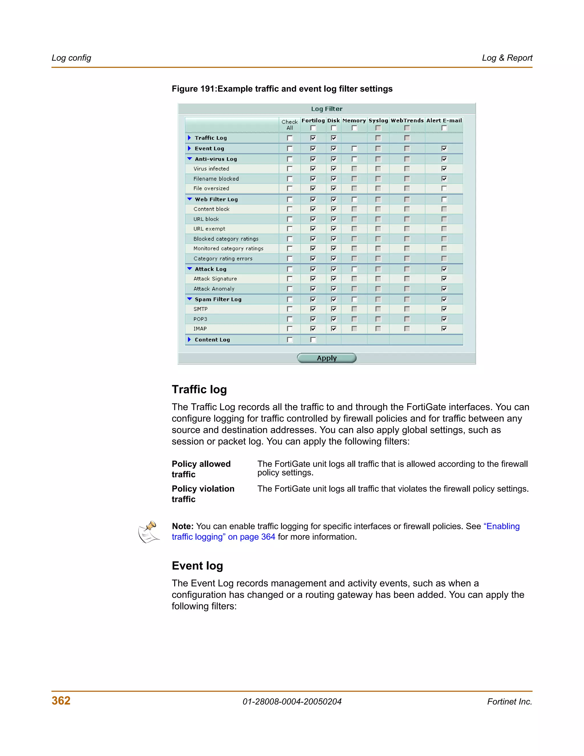 01 28008-0004-20050204 forti-gate-200_administration guide