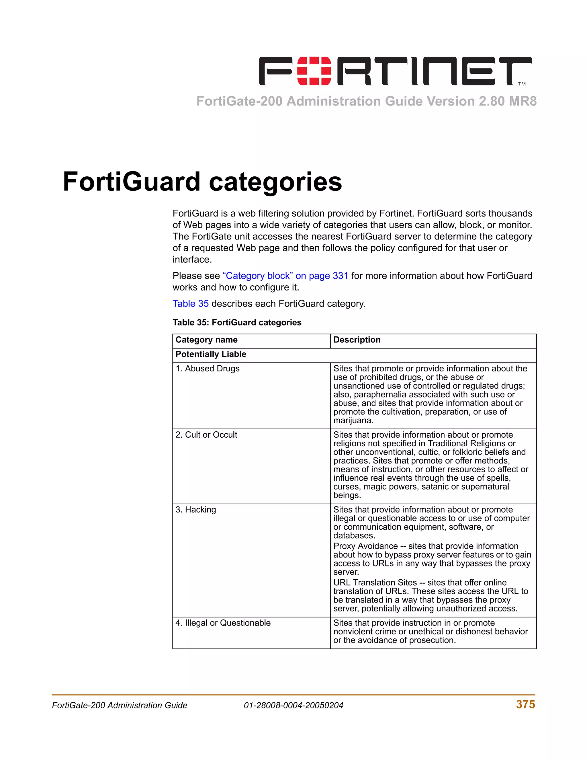 01 28008-0004-20050204 forti-gate-200_administration guide