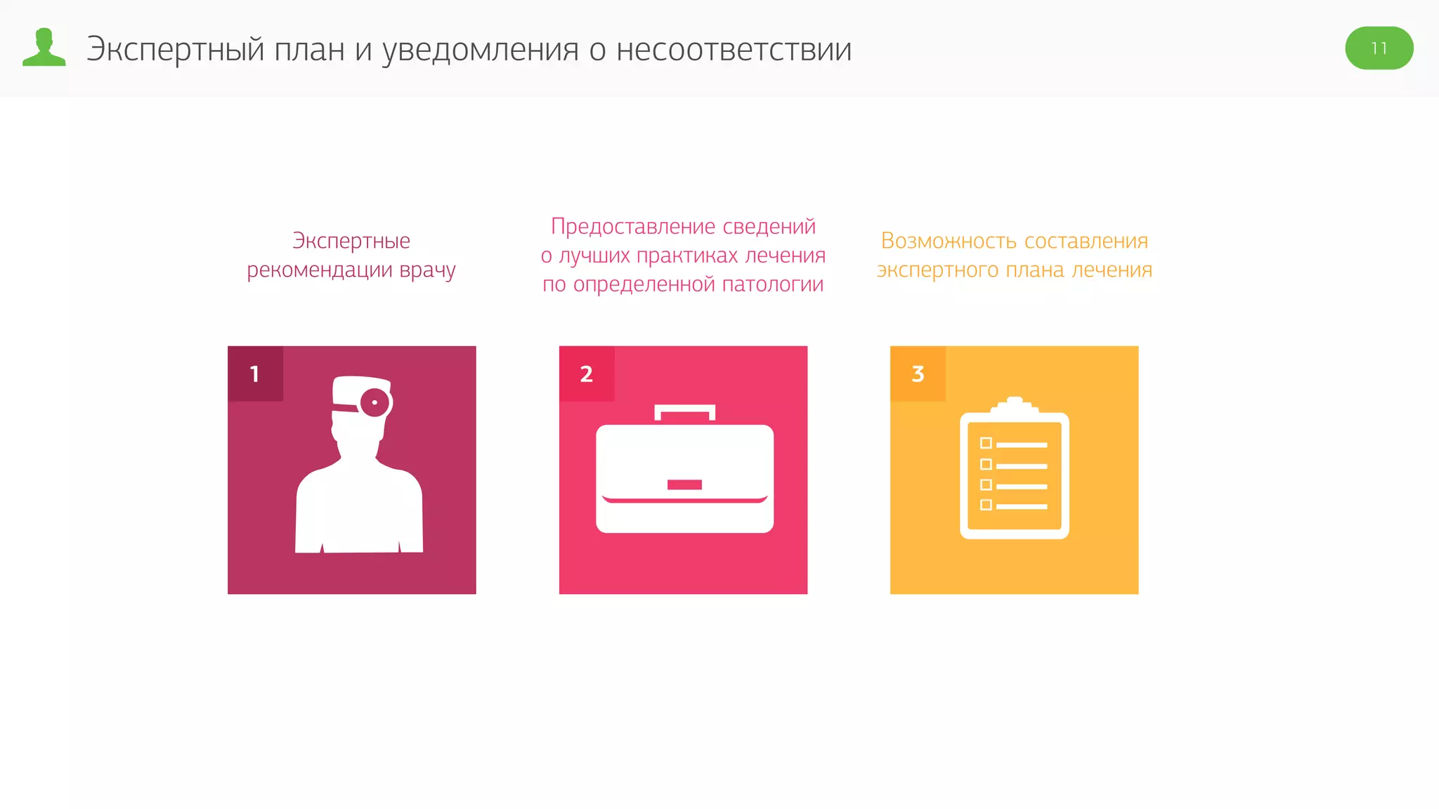 Экспертный план и уведомления о несоответствии 11
1 2 3
Экспертные
рекомендации врачу
Предоставление сведений
о лучших практиках лечения
по определенной патологии
Возможность составления
экспертного плана лечения
 