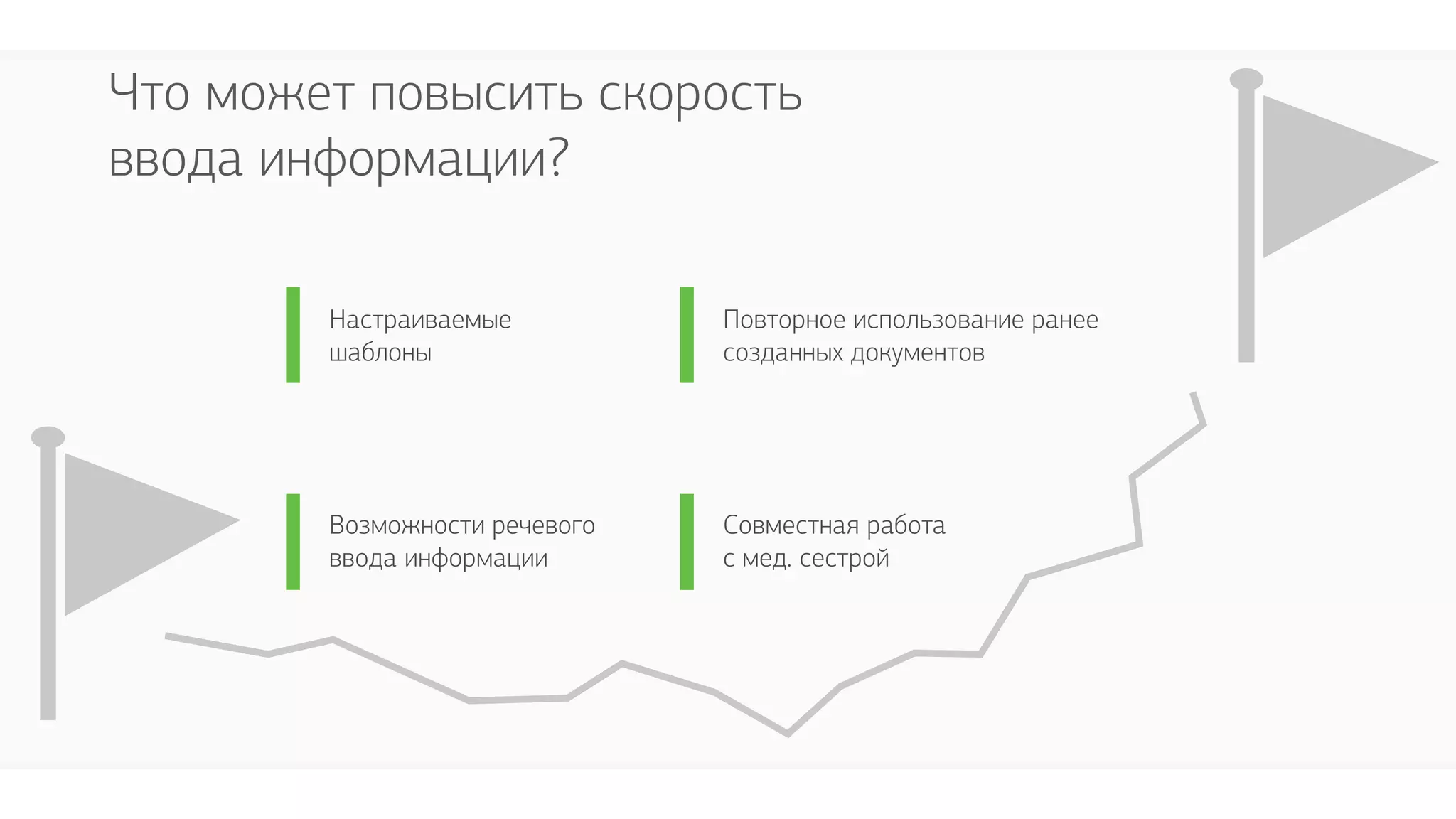 Что может повысить скорость
ввода информации?
Настраиваемые
шаблоны
Возможности речевого
ввода информации
Повторное использование ранее
созданных документов
Совместная работа
с мед. сестрой
 