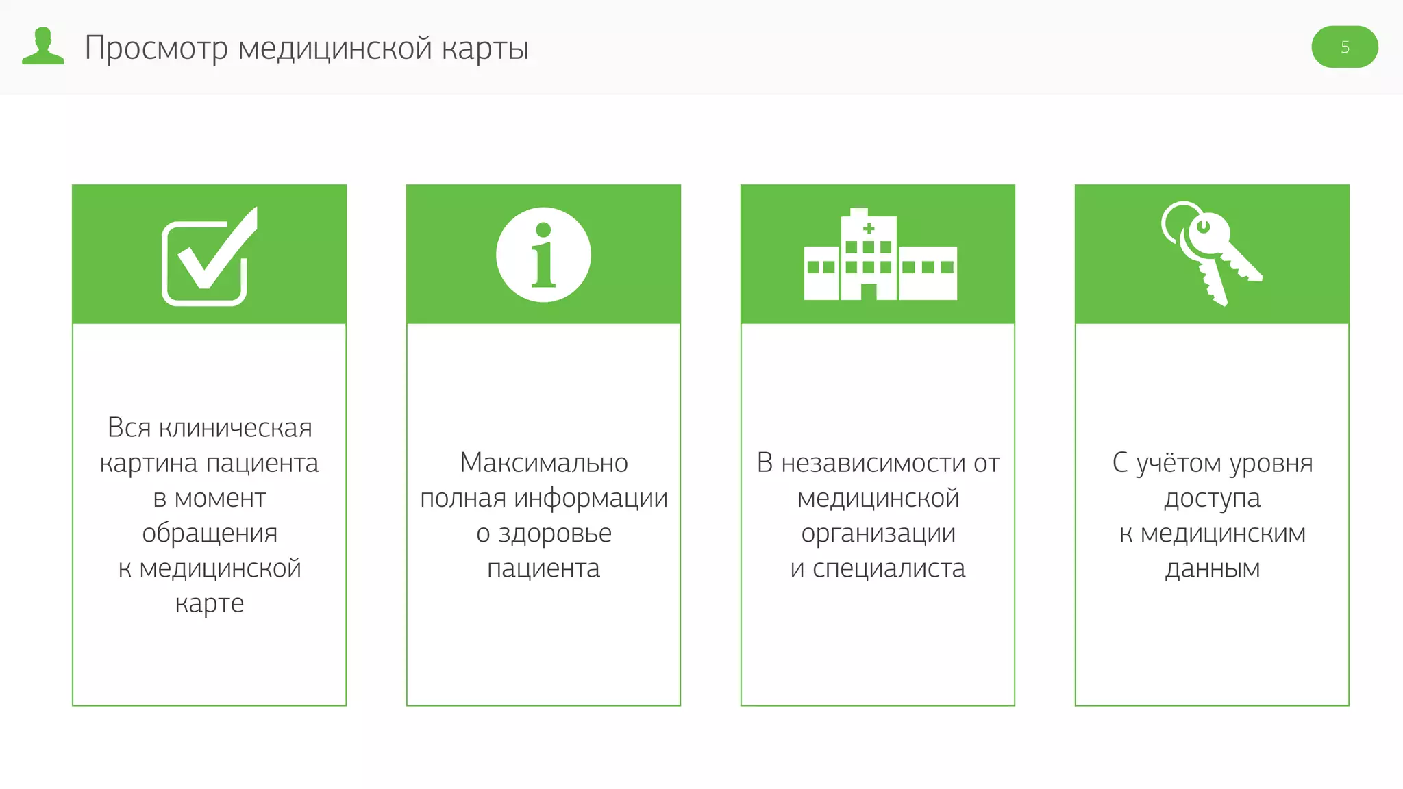 Просмотр медицинской карты 5
Вся клиническая
картина пациента
в момент
обращения
к медицинской
карте
Максимально
полная информации
о здоровье
пациента
В независимости от
медицинской
организации
и специалиста
С учётом уровня
доступа
к медицинским
данным
 