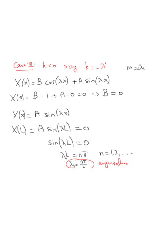 partial differential equations chapter 2 | PDF