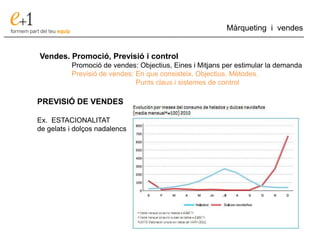 ___________________________________________________________________________
Màrqueting i vendes
Vendes. Promoció, Previsió i control
Promoció de vendes: Objectius, Eines i Mitjans per estimular la demanda
Previsió de vendes: En que consisteix. Objectius. Mètodes.
Punts claus i sistemes de control
PREVISIÓ DE VENDES
Ex. ESTACIONALITAT
de gelats i dolços nadalencs
 
