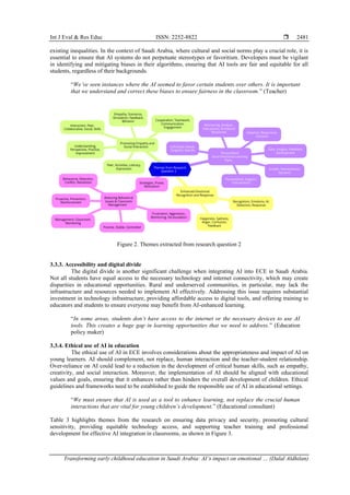 Transforming early childhood education in Saudi Arabia: AI’s impact on ...