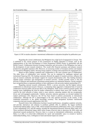 Enhancing educational research through collaboration: insights from ...