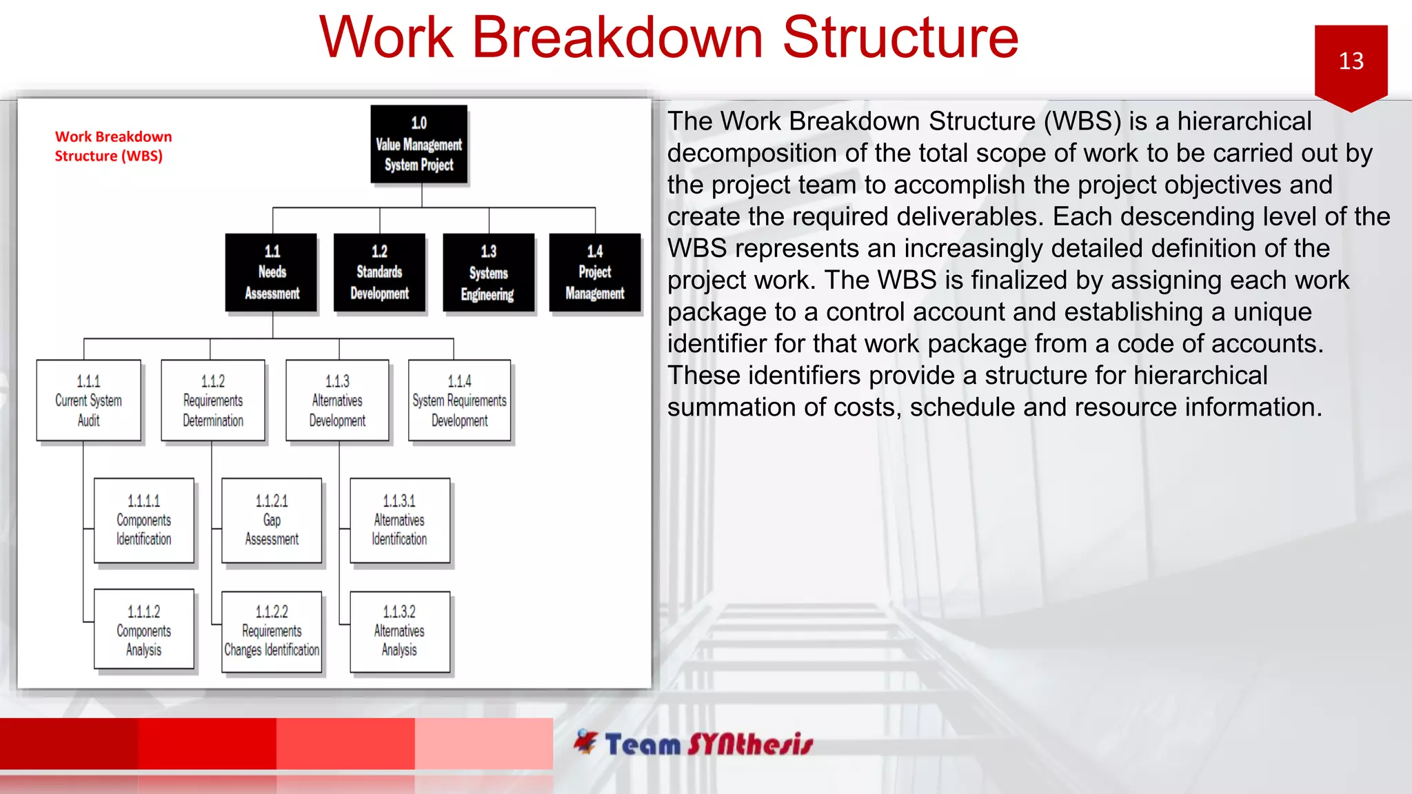 13Work Breakdown Structure
The Work Breakdown Structure (WBS) is a hierarchical
decomposition of the total scope of work to be carried out by
the project team to accomplish the project objectives and
create the required deliverables. Each descending level of the
WBS represents an increasingly detailed definition of the
project work. The WBS is finalized by assigning each work
package to a control account and establishing a unique
identifier for that work package from a code of accounts.
These identifiers provide a structure for hierarchical
summation of costs, schedule and resource information.
Work Breakdown
Structure (WBS)
 