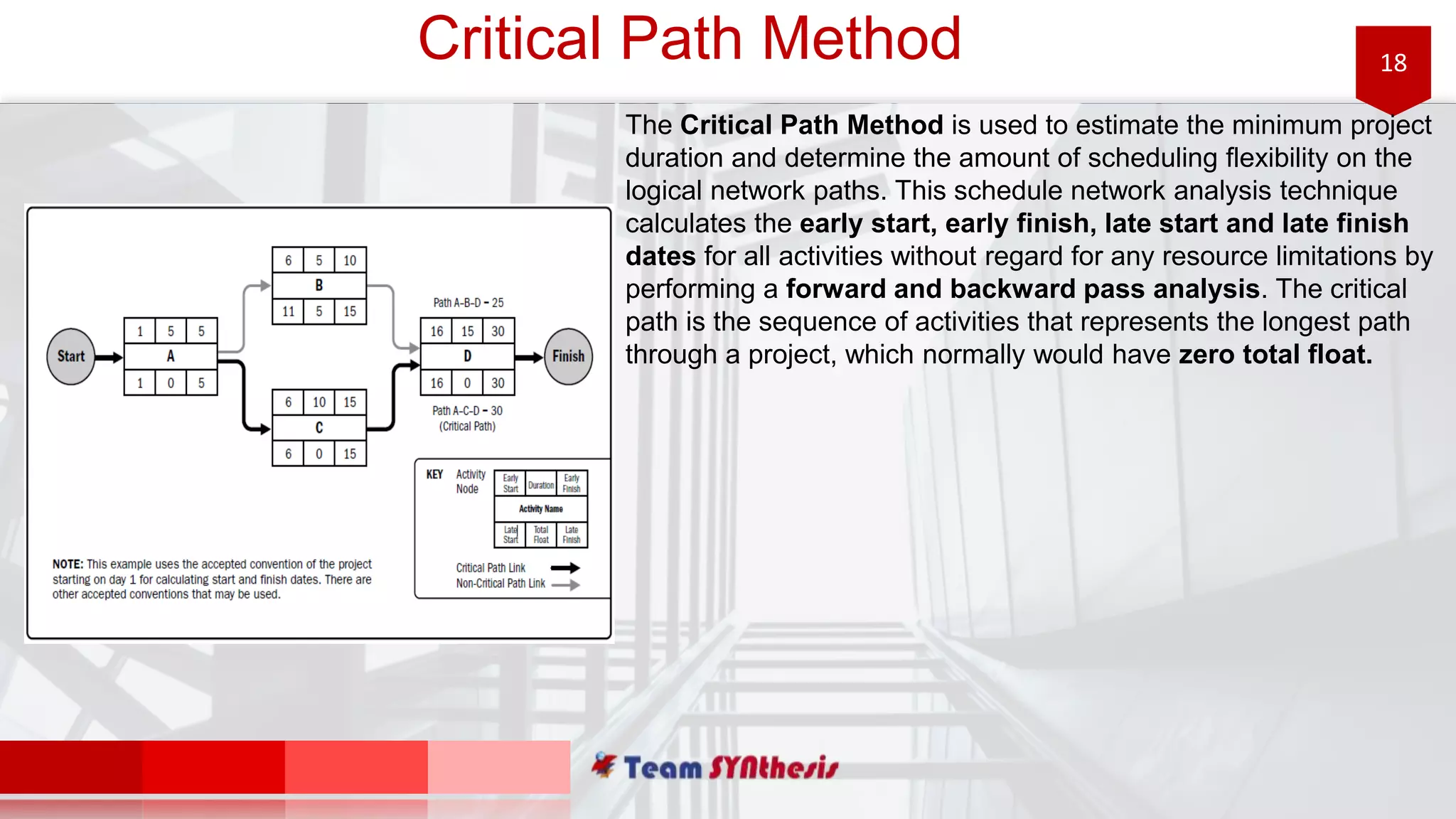 18Critical Path Method
The Critical Path Method is used to estimate the minimum project
duration and determine the amount of scheduling flexibility on the
logical network paths. This schedule network analysis technique
calculates the early start, early finish, late start and late finish
dates for all activities without regard for any resource limitations by
performing a forward and backward pass analysis. The critical
path is the sequence of activities that represents the longest path
through a project, which normally would have zero total float.
 