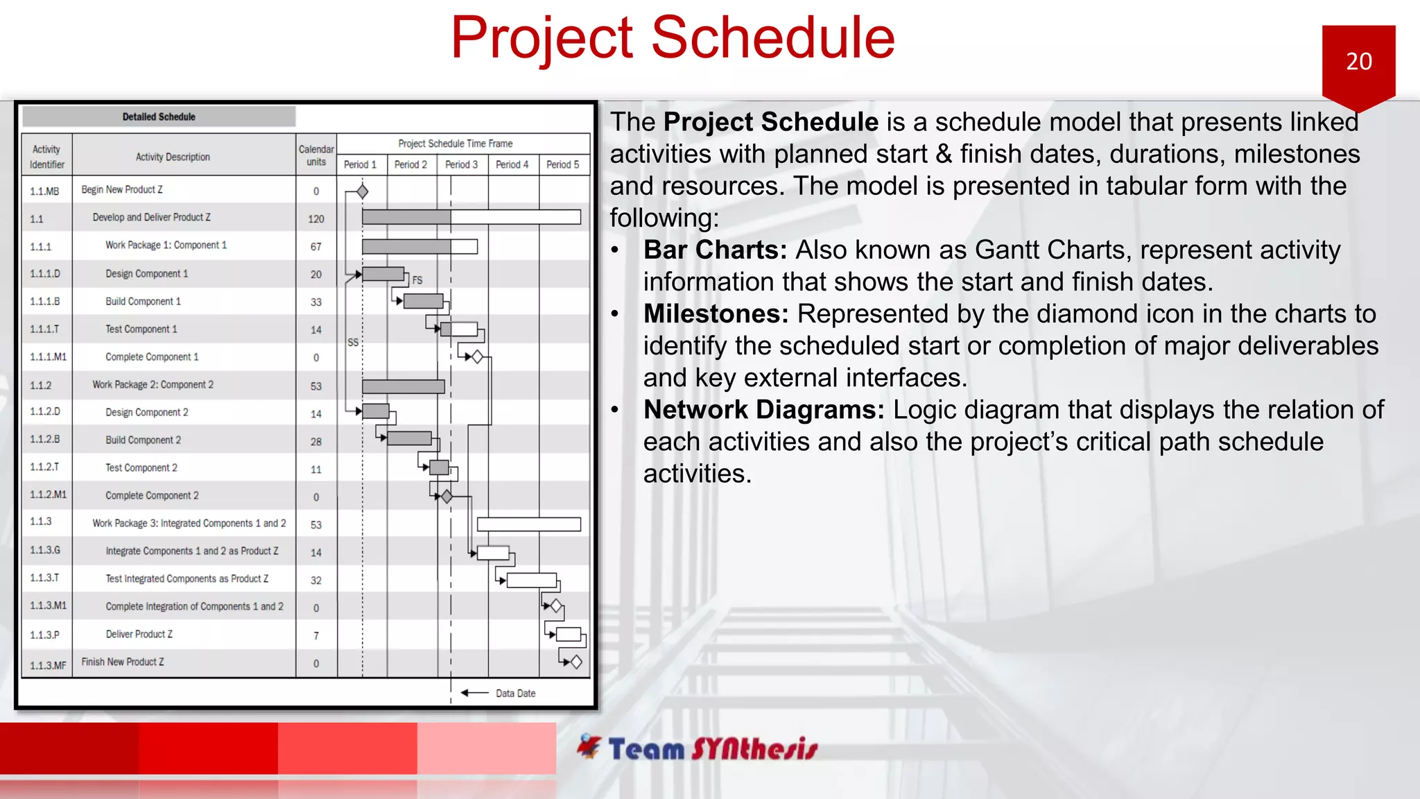 20Project Schedule
The Project Schedule is a schedule model that presents linked
activities with planned start & finish dates, durations, milestones
and resources. The model is presented in tabular form with the
following:
• Bar Charts: Also known as Gantt Charts, represent activity
information that shows the start and finish dates.
• Milestones: Represented by the diamond icon in the charts to
identify the scheduled start or completion of major deliverables
and key external interfaces.
• Network Diagrams: Logic diagram that displays the relation of
each activities and also the project’s critical path schedule
activities.
 
