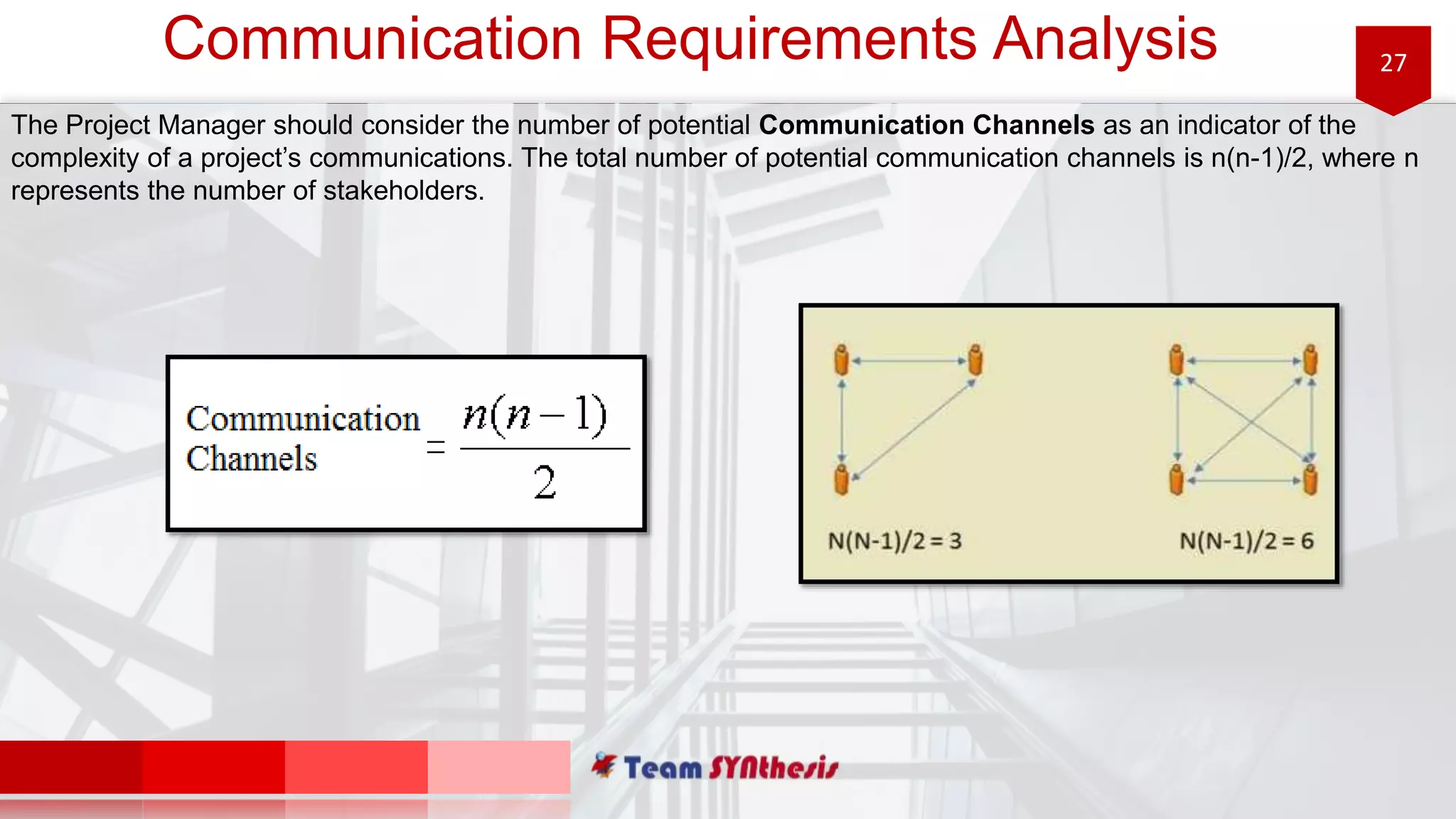 27Communication Requirements Analysis
The Project Manager should consider the number of potential Communication Channels as an indicator of the
complexity of a project’s communications. The total number of potential communication channels is n(n-1)/2, where n
represents the number of stakeholders.
 