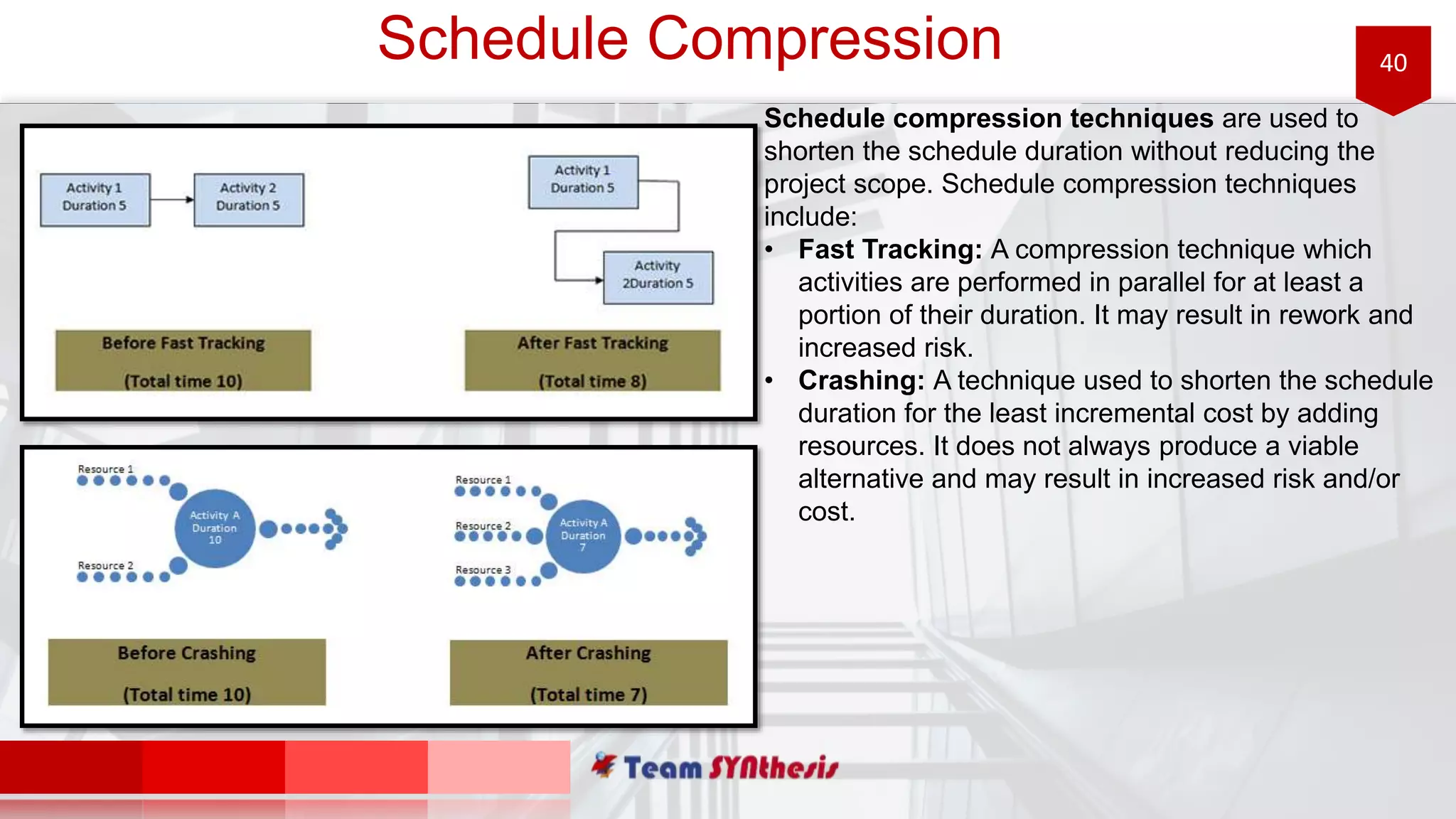40Schedule Compression
Schedule compression techniques are used to
shorten the schedule duration without reducing the
project scope. Schedule compression techniques
include:
• Fast Tracking: A compression technique which
activities are performed in parallel for at least a
portion of their duration. It may result in rework and
increased risk.
• Crashing: A technique used to shorten the schedule
duration for the least incremental cost by adding
resources. It does not always produce a viable
alternative and may result in increased risk and/or
cost.
 
