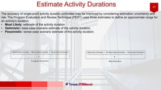 17Estimate Activity Durations
The accuracy of single-point activity duration estimates may be improved by considering estimation uncertainty and
risk. The Program Evaluation and Review Technique (PERT) uses three estimates to define an approximate range for
an activity’s duration:
• Most Likely: estimate of the activity duration
• Optimistic: base-case scenario estimate of the activity duration.
• Pessimistic: worse-case scenario estimate of the activity duration.
 