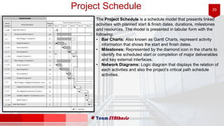 20Project Schedule
The Project Schedule is a schedule model that presents linked
activities with planned start & finish dates, durations, milestones
and resources. The model is presented in tabular form with the
following:
• Bar Charts: Also known as Gantt Charts, represent activity
information that shows the start and finish dates.
• Milestones: Represented by the diamond icon in the charts to
identify the scheduled start or completion of major deliverables
and key external interfaces.
• Network Diagrams: Logic diagram that displays the relation of
each activities and also the project’s critical path schedule
activities.
 