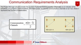 27Communication Requirements Analysis
The Project Manager should consider the number of potential Communication Channels as an indicator of the
complexity of a project’s communications. The total number of potential communication channels is n(n-1)/2, where n
represents the number of stakeholders.
 