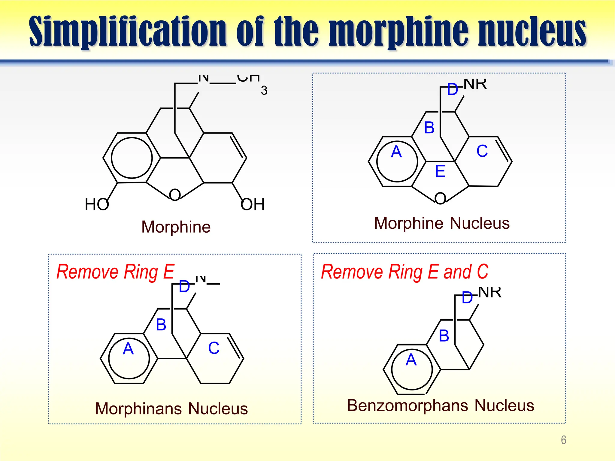 Benzomorphan Structure