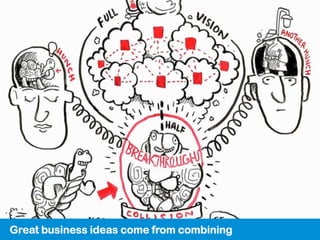 Great business ideas come from combining
 