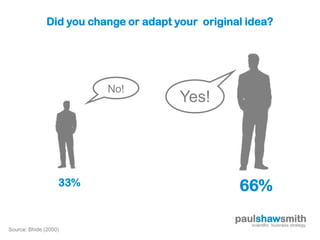 Did you change or adapt your original idea?




                          No!
                                        Yes!




                   33%                             66%
                                                  paulshawsmith
                                                     scientific business strategy
Source: Bhide (2000)
 