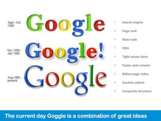 •   Search engine

                                         •   Page rank

                                         •   New code

                                         •   OKA

                                         •   Tight server farm

                                         •   Faster web crawler

                                         •   Billion page index

                                         •   Auction advert

                                         •   Corporate structure




The current day Goggle is a combination of great ideas
 