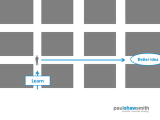 Better Idea




Learn




        paulshawsmith
           scientific business strategy
 