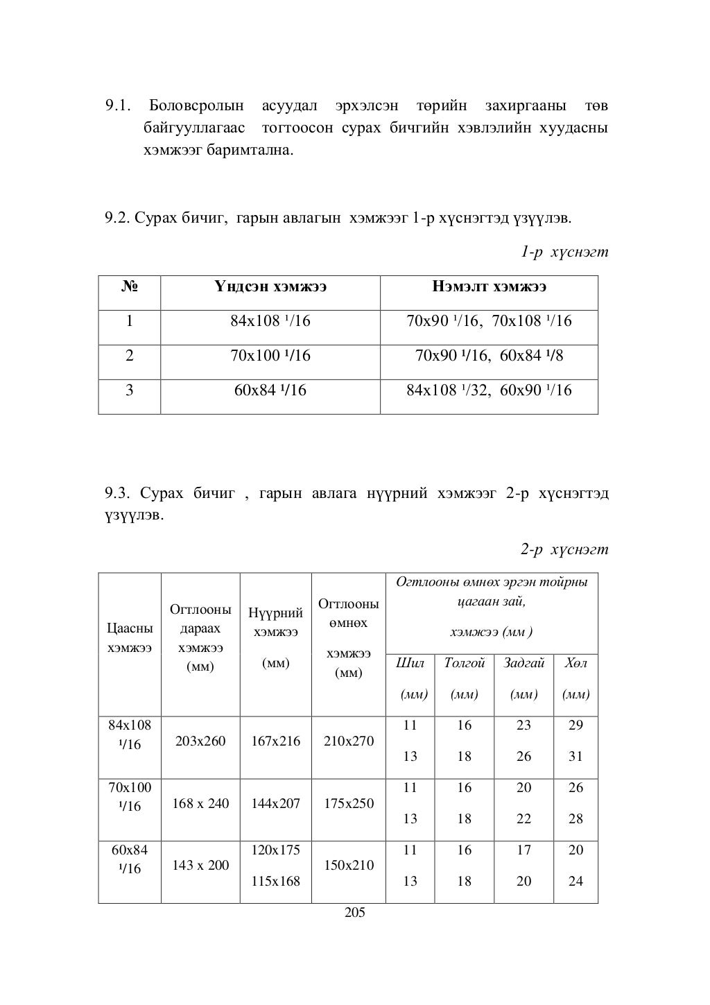 ШУТИС-ийн дүрэм, журмын эмхэтгэл