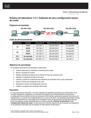 Práctica de laboratorio 1.5.1: Cableado de red y configuración básica
de router

Diagrama de topología




Tabla de direccionamiento
      Dispositivo              Interfaz             Dirección IP            Máscara de subred     Gateway por defecto
                                Fa0/0               192.168.1.1                   255.255.255.0       No aplicable
             R1
                                S0/0/0              192.168.2.1                   255.255.255.0       No aplicable
                                Fa0/0               192.168.3.1                   255.255.255.0       No aplicable
             R2
                                S0/0/0              192.168.2.2                   255.255.255.0       No aplicable
            PC1            No aplicable             192.168.1.10                  255.255.255.0       192.168.1.1
            PC2            No aplicable             192.168.3.10                  255.255.255.0       192.168.3.1



Objetivos de aprendizaje
 Al completar esta práctica de laboratorio, usted podrá:
           Cablear dispositivos y establecer conexiones de consola.
           Borrar y recargar los routers.
           Realizar operaciones básicas de la interfaz de línea de comandos IOS.
           Realizar la configuración básica del router.
           Verificar y probar las configuraciones mediante los comandos show, ping y traceroute.
           Crear un archivo de configuración de inicio.
           Recargar un archivo de configuración de inicio.
           Instalar un programa de emulación de terminal.

Escenario
 En esta actividad de laboratorio, el usuario repasará las aptitudes aprendidas con anterioridad, como
 conectar dispositivos, establecer una conexión de consola y los comandos básicos de operación
 y configuración de la interfaz de línea de comandos IOS. Además, aprenderá a guardar los archivos de
 configuración y a capturar las configuraciones en un archivo de texto. Las aptitudes presentadas en esta
 práctica de laboratorio son esenciales para completar el resto de las prácticas de laboratorio de este
 curso. No obstante, puede reemplazarla por la versión reducida, Práctica de laboratorio 1.5.2:
 Configuración básica de router, en caso de que el instructor determine que el usuario es competente
 en las aptitudes esenciales que se repasan en esta práctica de laboratorio.



 Todo el contenido es Copyright © 1992 – 2007 de Cisco Systems, Inc.
 Todos los derechos reservados. Este documento es información pública de Cisco.                               Página 1 de 28
 