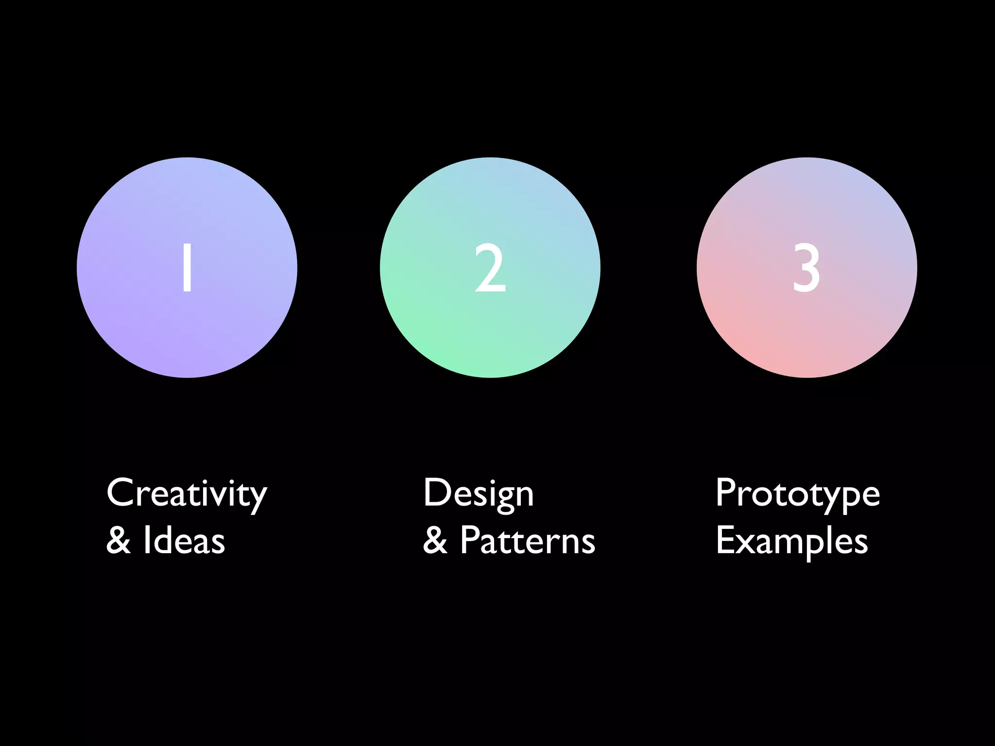 1           2              3


Creativity   Design       Prototype
& Ideas      & Patterns   Examples
 