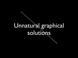 Unnatural graphical
    solutions
 