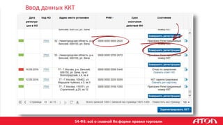 54-ФЗ: всё о главной Re:форме правил торговли
Ввод данных ККТ
 
