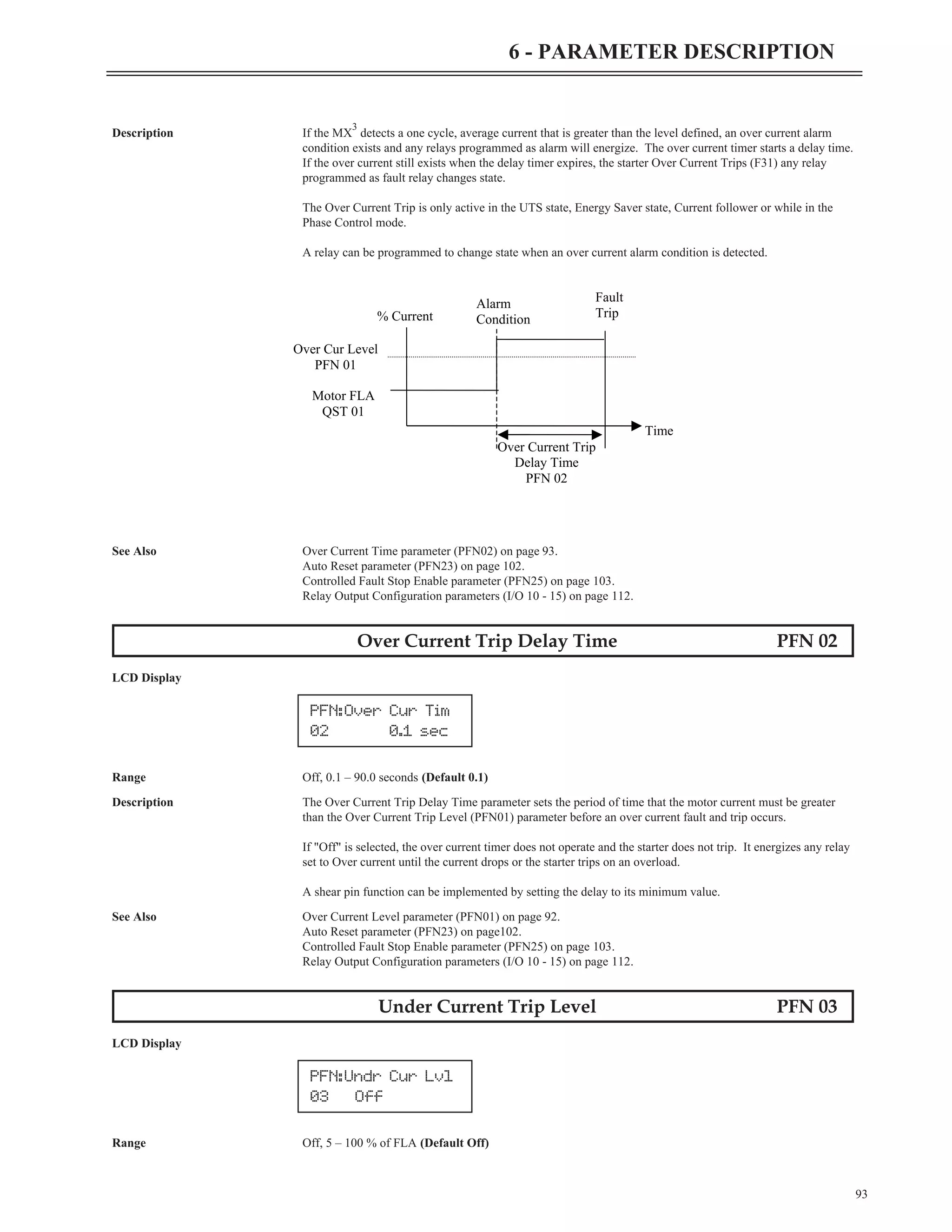 93
6 - PARAMETER DESCRIPTION
Description If the MX
3
detects a one cycle, average current that is greater than the level defined, an over current alarm
condition exists and any relays programmed as alarm will energize. The over current timer starts a delay time.
If the over current still exists when the delay timer expires, the starter Over Current Trips (F31) any relay
programmed as fault relay changes state.
The Over Current Trip is only active in the UTS state, Energy Saver state, Current follower or while in the
Phase Control mode.
A relay can be programmed to change state when an over current alarm condition is detected.
See Also Over Current Time parameter (PFN02) on page 93.
Auto Reset parameter (PFN23) on page 102.
Controlled Fault Stop Enable parameter (PFN25) on page 103.
Relay Output Configuration parameters (I/O 10 - 15) on page 112.
Over Current Trip Delay Time PFN 02
LCD Display
Range Off, 0.1 – 90.0 seconds (Default 0.1)
Description The Over Current Trip Delay Time parameter sets the period of time that the motor current must be greater
than the Over Current Trip Level (PFN01) parameter before an over current fault and trip occurs.
If "Off" is selected, the over current timer does not operate and the starter does not trip. It energizes any relay
set to Over current until the current drops or the starter trips on an overload.
A shear pin function can be implemented by setting the delay to its minimum value.
See Also Over Current Level parameter (PFN01) on page 92.
Auto Reset parameter (PFN23) on page102.
Controlled Fault Stop Enable parameter (PFN25) on page 103.
Relay Output Configuration parameters (I/O 10 - 15) on page 112.
Under Current Trip Level PFN 03
LCD Display
Range Off, 5 – 100 % of FLA (Default Off)
PFN:Over Cur Tim
02 0.1 sec
PFN:Undr Cur Lvl
03 Off
Time
Alarm
Condition
Fault
Trip
% Current
Over Current Trip
Delay Time
PFN 02
Over Cur Level
PFN 01
Motor FLA
QST 01
 