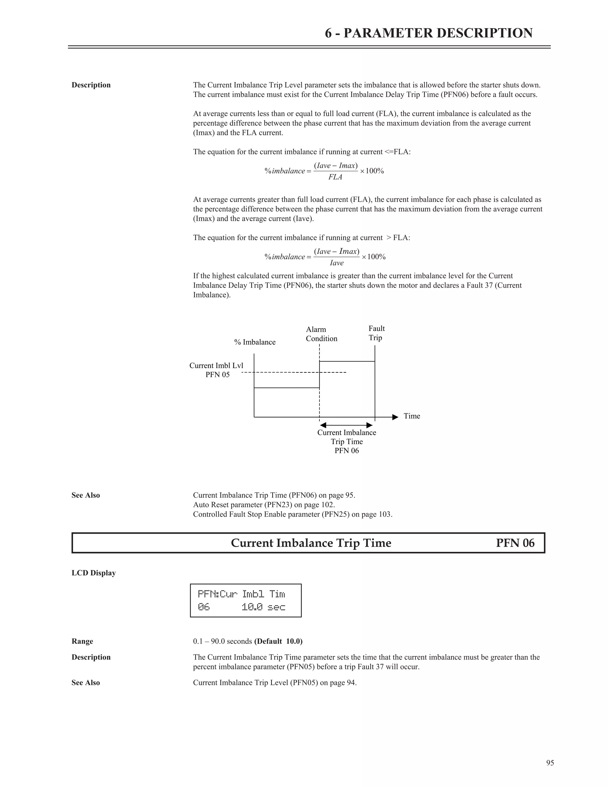 95
6 - PARAMETER DESCRIPTION
Description The Current Imbalance Trip Level parameter sets the imbalance that is allowed before the starter shuts down.
The current imbalance must exist for the Current Imbalance Delay Trip Time (PFN06) before a fault occurs.
At average currents less than or equal to full load current (FLA), the current imbalance is calculated as the
percentage difference between the phase current that has the maximum deviation from the average current
(Imax) and the FLA current.
The equation for the current imbalance if running at current <=FLA:
%
( )
%
imbalance
Iave I
FLA
=
-
´
max
100
At average currents greater than full load current (FLA), the current imbalance for each phase is calculated as
the percentage difference between the phase current that has the maximum deviation from the average current
(Imax) and the average current (Iave).
The equation for the current imbalance if running at current > FLA:
%
( )
%
imbalance
Iave ax
Iave
=
-
´
Im
100
If the highest calculated current imbalance is greater than the current imbalance level for the Current
Imbalance Delay Trip Time (PFN06), the starter shuts down the motor and declares a Fault 37 (Current
Imbalance).
See Also Current Imbalance Trip Time (PFN06) on page 95.
Auto Reset parameter (PFN23) on page 102.
Controlled Fault Stop Enable parameter (PFN25) on page 103.
Current Imbalance Trip Time PFN 06
LCD Display
Range 0.1 – 90.0 seconds (Default 10.0)
Description The Current Imbalance Trip Time parameter sets the time that the current imbalance must be greater than the
percent imbalance parameter (PFN05) before a trip Fault 37 will occur.
See Also Current Imbalance Trip Level (PFN05) on page 94.
PFN:Cur Imbl Tim
06 10.0 sec
Alarm
Condition
Fault
Trip
% Imbalance
Current Imbalance
Trip Time
PFN 06
Current Imbl Lvl
PFN 05
Time
 