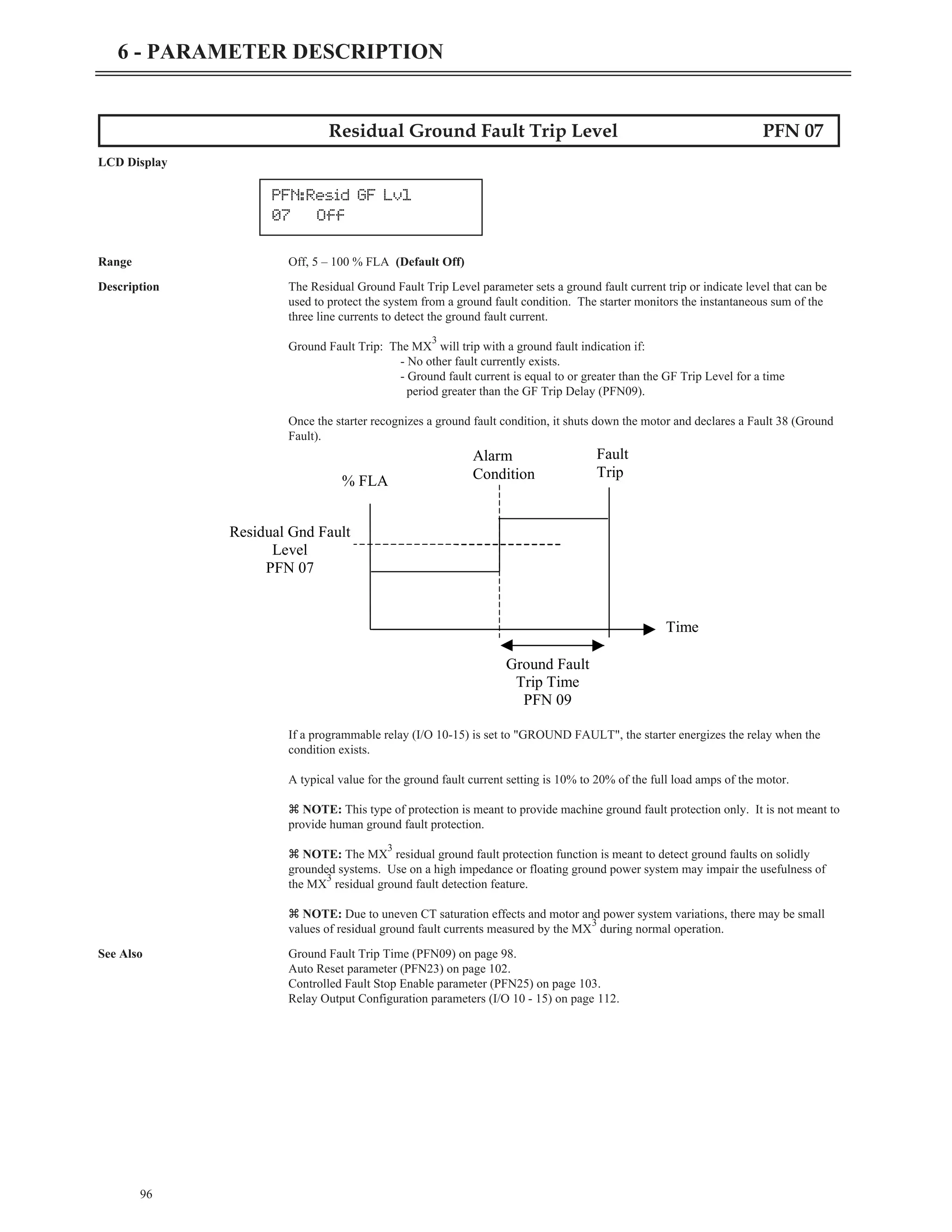 96
6 - PARAMETER DESCRIPTION
Residual Ground Fault Trip Level PFN 07
LCD Display
Range Off, 5 – 100 % FLA (Default Off)
Description The Residual Ground Fault Trip Level parameter sets a ground fault current trip or indicate level that can be
used to protect the system from a ground fault condition. The starter monitors the instantaneous sum of the
three line currents to detect the ground fault current.
Ground Fault Trip: The MX
3
will trip with a ground fault indication if:
- No other fault currently exists.
- Ground fault current is equal to or greater than the GF Trip Level for a time
period greater than the GF Trip Delay (PFN09).
Once the starter recognizes a ground fault condition, it shuts down the motor and declares a Fault 38 (Ground
Fault).
If a programmable relay (I/O 10-15) is set to "GROUND FAULT", the starter energizes the relay when the
condition exists.
A typical value for the ground fault current setting is 10% to 20% of the full load amps of the motor.
z NOTE: This type of protection is meant to provide machine ground fault protection only. It is not meant to
provide human ground fault protection.
z NOTE: The MX
3
residual ground fault protection function is meant to detect ground faults on solidly
grounded systems. Use on a high impedance or floating ground power system may impair the usefulness of
the MX
3
residual ground fault detection feature.
z NOTE: Due to uneven CT saturation effects and motor and power system variations, there may be small
values of residual ground fault currents measured by the MX
3
during normal operation.
See Also Ground Fault Trip Time (PFN09) on page 98.
Auto Reset parameter (PFN23) on page 102.
Controlled Fault Stop Enable parameter (PFN25) on page 103.
Relay Output Configuration parameters (I/O 10 - 15) on page 112.
PFN:Resid GF Lvl
07 Off
Alarm
Condition
Fault
Trip
% FLA
Ground Fault
Trip Time
PFN 09
Residual Gnd Fault
Level
PFN 07
Time
 
