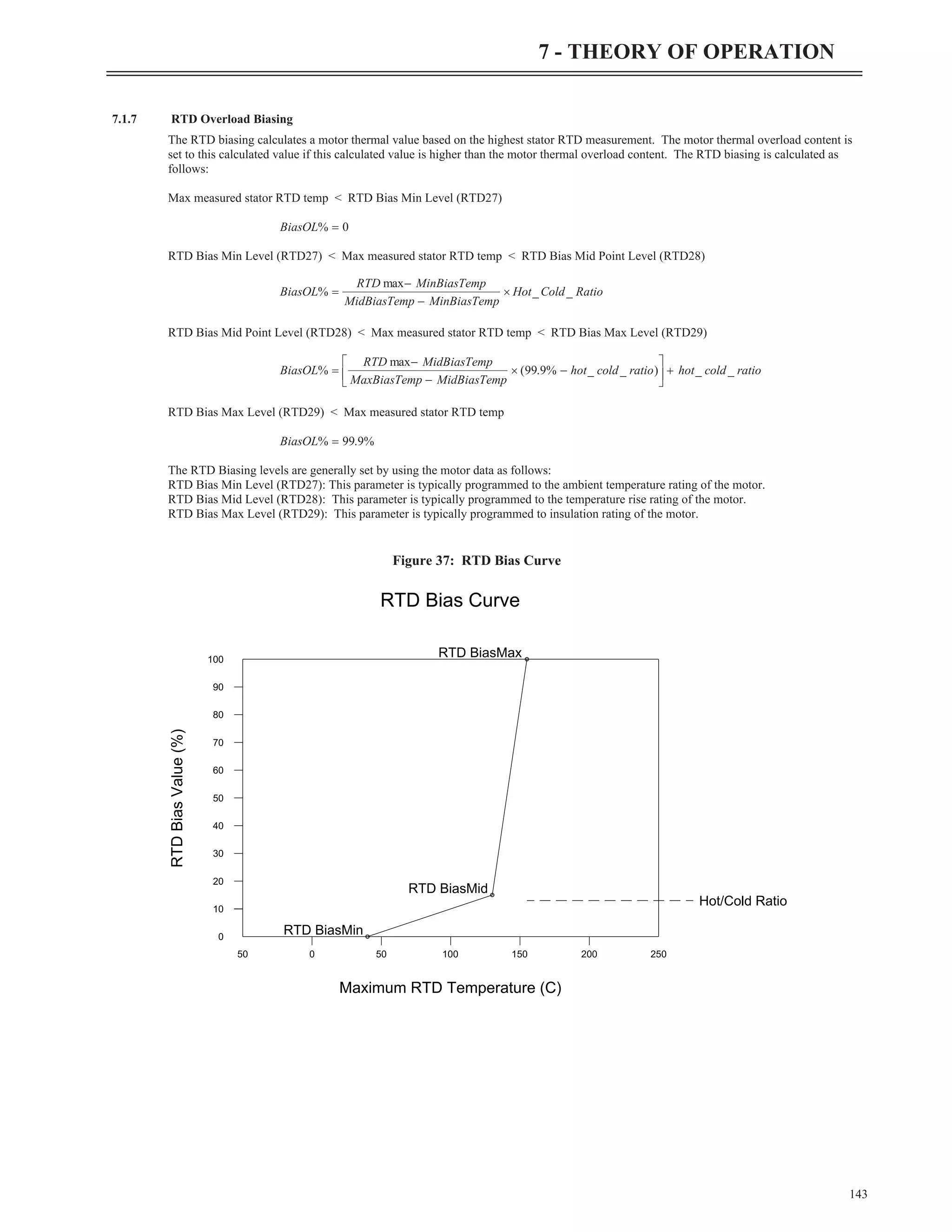 7.1.7 RTD Overload Biasing
The RTD biasing calculates a motor thermal value based on the highest stator RTD measurement. The motor thermal overload content is
set to this calculated value if this calculated value is higher than the motor thermal overload content. The RTD biasing is calculated as
follows:
Max measured stator RTD temp < RTD Bias Min Level (RTD27)
BiasOL% = 0
RTD Bias Min Level (RTD27) < Max measured stator RTD temp < RTD Bias Mid Point Level (RTD28)
BiasOL
RTD MinBiasTemp
MidBiasTemp MinBiasTemp
%
max
=
-
-
´ Hot Cold Ratio
_ _
RTD Bias Mid Point Level (RTD28) < Max measured stator RTD temp < RTD Bias Max Level (RTD29)
BiasOL
RTD MidBiasTemp
MaxBiasTemp MidBiasTemp
%
max
=
-
-
´ ( . % _ _ ) _ _
99 9 -
é
ë
ê
ù
û
ú +
hot cold ratio hot cold ratio
RTD Bias Max Level (RTD29) < Max measured stator RTD temp
BiasOL% . %
= 99 9
The RTD Biasing levels are generally set by using the motor data as follows:
RTD Bias Min Level (RTD27): This parameter is typically programmed to the ambient temperature rating of the motor.
RTD Bias Mid Level (RTD28): This parameter is typically programmed to the temperature rise rating of the motor.
RTD Bias Max Level (RTD29): This parameter is typically programmed to insulation rating of the motor.
143
7 - THEORY OF OPERATION
10
0
20
30
40
50
60
70
80
90
100
0
50 50 100 150 200 250
Maximum RTD Temperature (C)
RTD
Bias
Value
(%)
Hot/Cold Ratio
RTD BiasMin
RTD BiasMid
RTD BiasMax
RTD Bias Curve
Figure 37: RTD Bias Curve
 