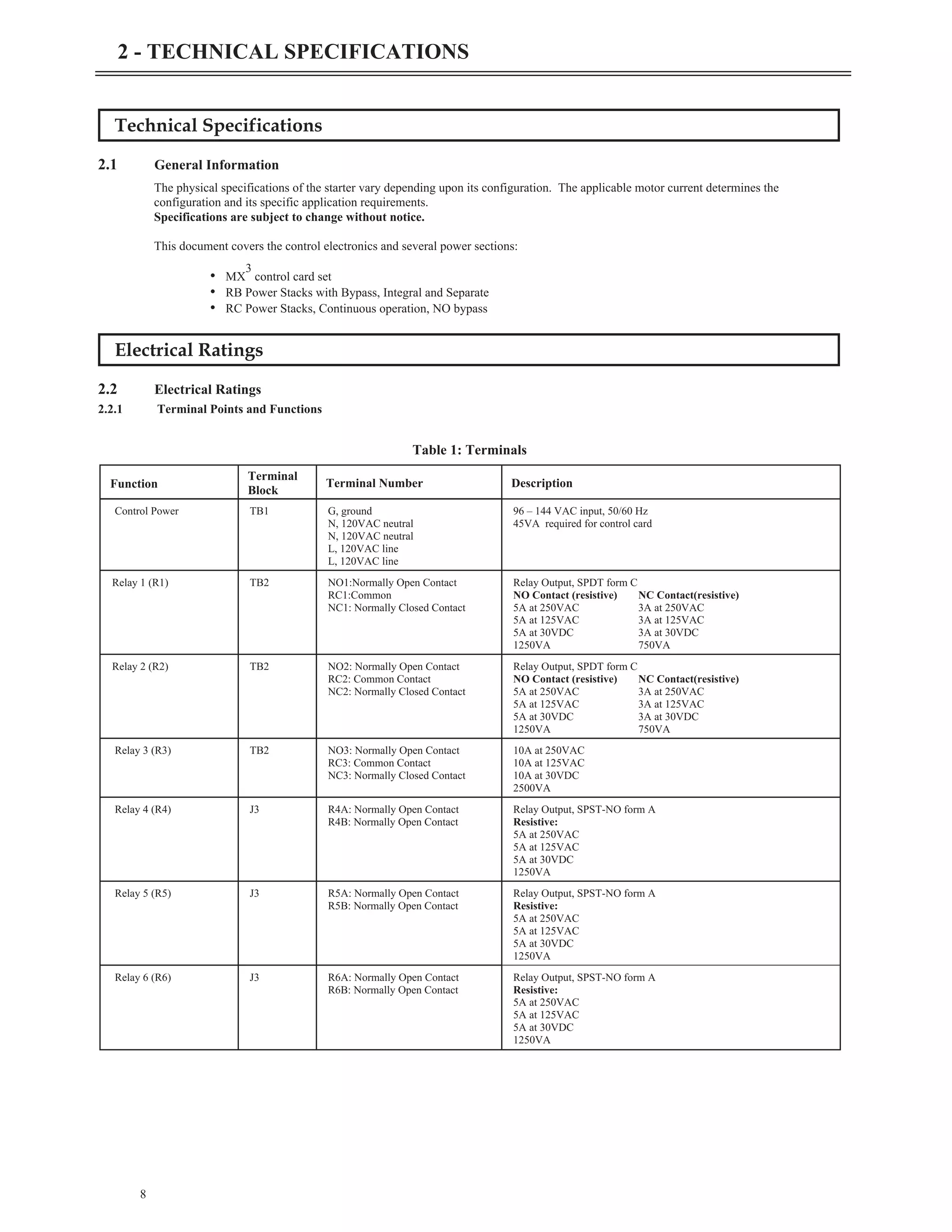 Technical Specifications
2.1 General Information
The physical specifications of the starter vary depending upon its configuration. The applicable motor current determines the
configuration and its specific application requirements.
Specifications are subject to change without notice.
This document covers the control electronics and several power sections:
• MX
3
control card set
• RB Power Stacks with Bypass, Integral and Separate
• RC Power Stacks, Continuous operation, NO bypass
Electrical Ratings
2.2 Electrical Ratings
2.2.1 Terminal Points and Functions
8
2 - TECHNICAL SPECIFICATIONS
Function
Terminal
Block
Terminal Number Description
Control Power TB1 G, ground
N, 120VAC neutral
N, 120VAC neutral
L, 120VAC line
L, 120VAC line
96 – 144 VAC input, 50/60 Hz
45VA required for control card
Relay 1 (R1) TB2 NO1:Normally Open Contact
RC1:Common
NC1: Normally Closed Contact
Relay Output, SPDT form C
NO Contact (resistive) NC Contact(resistive)
5A at 250VAC 3A at 250VAC
5A at 125VAC 3A at 125VAC
5A at 30VDC 3A at 30VDC
1250VA 750VA
Relay 2 (R2) TB2 NO2: Normally Open Contact
RC2: Common Contact
NC2: Normally Closed Contact
Relay Output, SPDT form C
NO Contact (resistive) NC Contact(resistive)
5A at 250VAC 3A at 250VAC
5A at 125VAC 3A at 125VAC
5A at 30VDC 3A at 30VDC
1250VA 750VA
Relay 3 (R3) TB2 NO3: Normally Open Contact
RC3: Common Contact
NC3: Normally Closed Contact
10A at 250VAC
10A at 125VAC
10A at 30VDC
2500VA
Relay 4 (R4) J3 R4A: Normally Open Contact
R4B: Normally Open Contact
Relay Output, SPST-NO form A
Resistive:
5A at 250VAC
5A at 125VAC
5A at 30VDC
1250VA
Relay 5 (R5) J3 R5A: Normally Open Contact
R5B: Normally Open Contact
Relay Output, SPST-NO form A
Resistive:
5A at 250VAC
5A at 125VAC
5A at 30VDC
1250VA
Relay 6 (R6) J3 R6A: Normally Open Contact
R6B: Normally Open Contact
Relay Output, SPST-NO form A
Resistive:
5A at 250VAC
5A at 125VAC
5A at 30VDC
1250VA
Table 1: Terminals
 