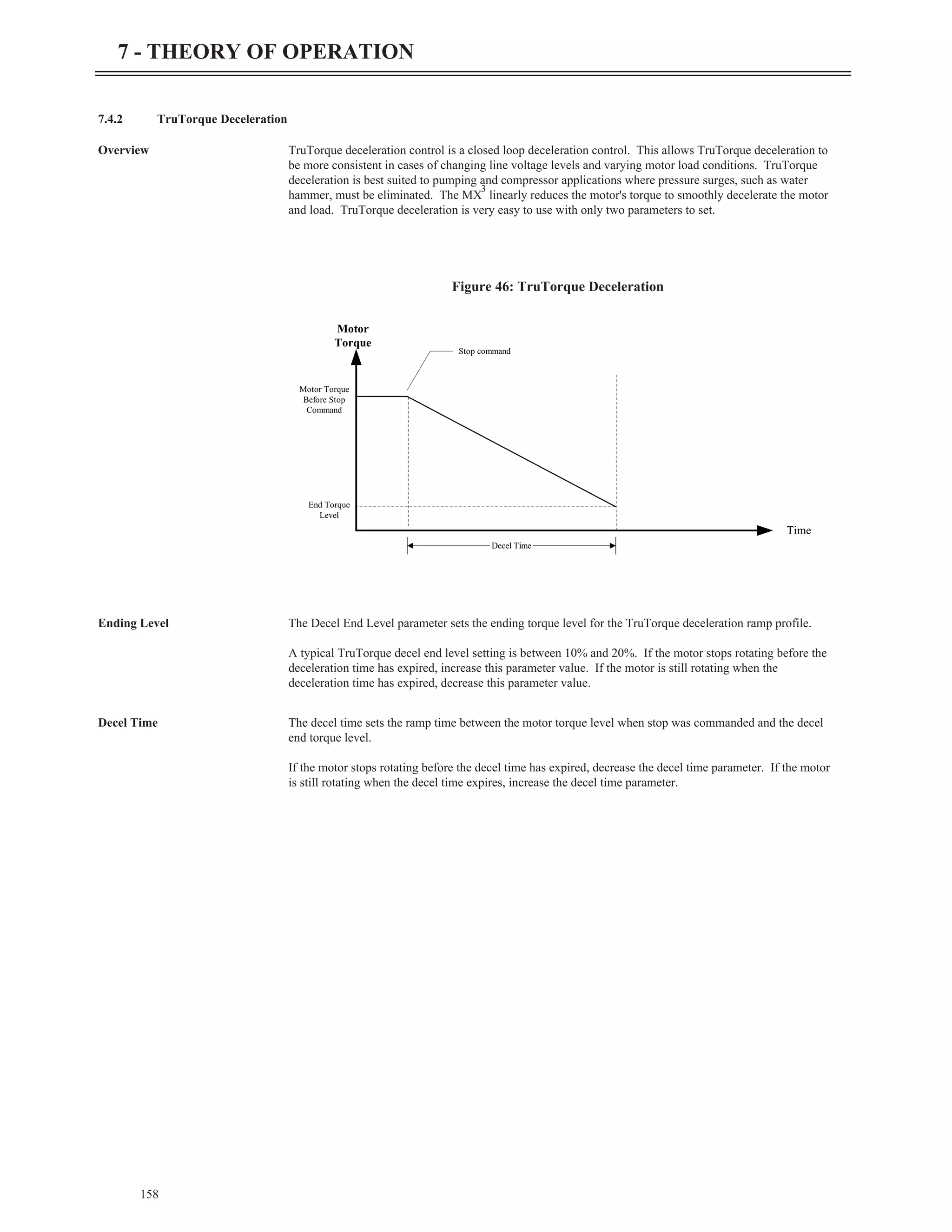 7.4.2 TruTorque Deceleration
Overview TruTorque deceleration control is a closed loop deceleration control. This allows TruTorque deceleration to
be more consistent in cases of changing line voltage levels and varying motor load conditions. TruTorque
deceleration is best suited to pumping and compressor applications where pressure surges, such as water
hammer, must be eliminated. The MX
3
linearly reduces the motor's torque to smoothly decelerate the motor
and load. TruTorque deceleration is very easy to use with only two parameters to set.
Ending Level The Decel End Level parameter sets the ending torque level for the TruTorque deceleration ramp profile.
A typical TruTorque decel end level setting is between 10% and 20%. If the motor stops rotating before the
deceleration time has expired, increase this parameter value. If the motor is still rotating when the
deceleration time has expired, decrease this parameter value.
Decel Time The decel time sets the ramp time between the motor torque level when stop was commanded and the decel
end torque level.
If the motor stops rotating before the decel time has expired, decrease the decel time parameter. If the motor
is still rotating when the decel time expires, increase the decel time parameter.
158
7 - THEORY OF OPERATION
Motor
Torque
Time
Decel Time
End Torque
Level
Stop command
Motor Torque
Before Stop
Command
Figure 46: TruTorque Deceleration
 