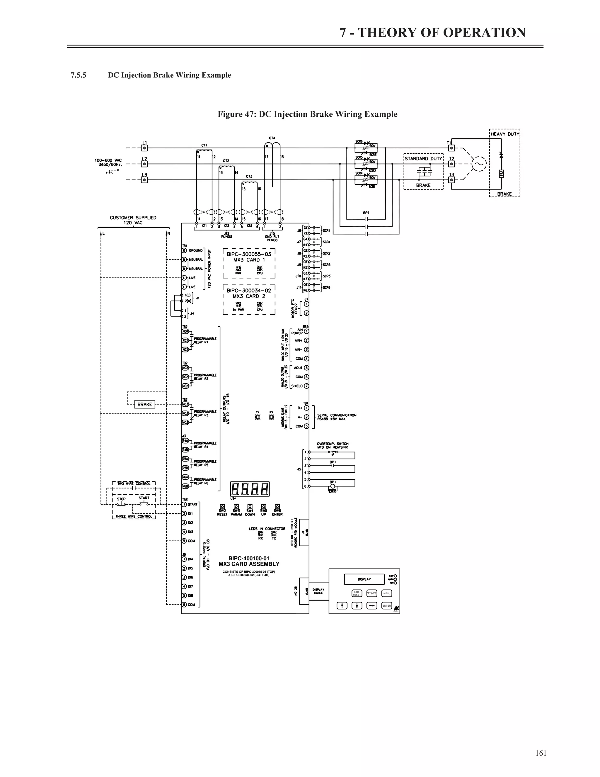 7.5.5 DC Injection Brake Wiring Example
161
7 - THEORY OF OPERATION
START
Starters
stop
reset
enter
menu
MX3 CARD ASSEMBLY
BIPC-400100-01
& BIPC-300034-02 (BOTTOM)
CONSISTS OF BIPC-300055-03 (TOP)
Figure 47: DC Injection Brake Wiring Example
 