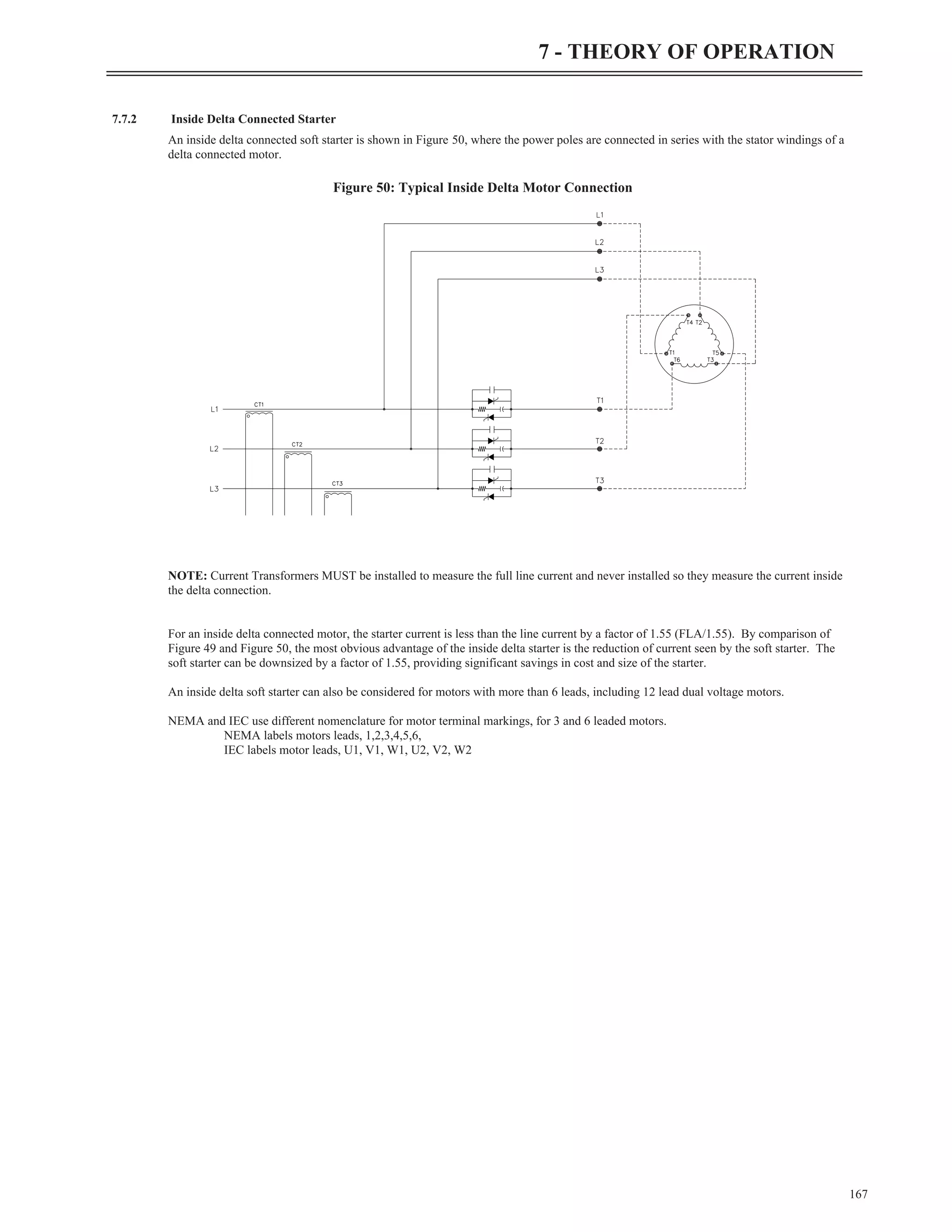 7.7.2 Inside Delta Connected Starter
An inside delta connected soft starter is shown in Figure 50, where the power poles are connected in series with the stator windings of a
delta connected motor.
NOTE: Current Transformers MUST be installed to measure the full line current and never installed so they measure the current inside
the delta connection.
For an inside delta connected motor, the starter current is less than the line current by a factor of 1.55 (FLA/1.55). By comparison of
Figure 49 and Figure 50, the most obvious advantage of the inside delta starter is the reduction of current seen by the soft starter. The
soft starter can be downsized by a factor of 1.55, providing significant savings in cost and size of the starter.
An inside delta soft starter can also be considered for motors with more than 6 leads, including 12 lead dual voltage motors.
NEMA and IEC use different nomenclature for motor terminal markings, for 3 and 6 leaded motors.
NEMA labels motors leads, 1,2,3,4,5,6,
IEC labels motor leads, U1, V1, W1, U2, V2, W2
167
7 - THEORY OF OPERATION
Figure 50: Typical Inside Delta Motor Connection
 