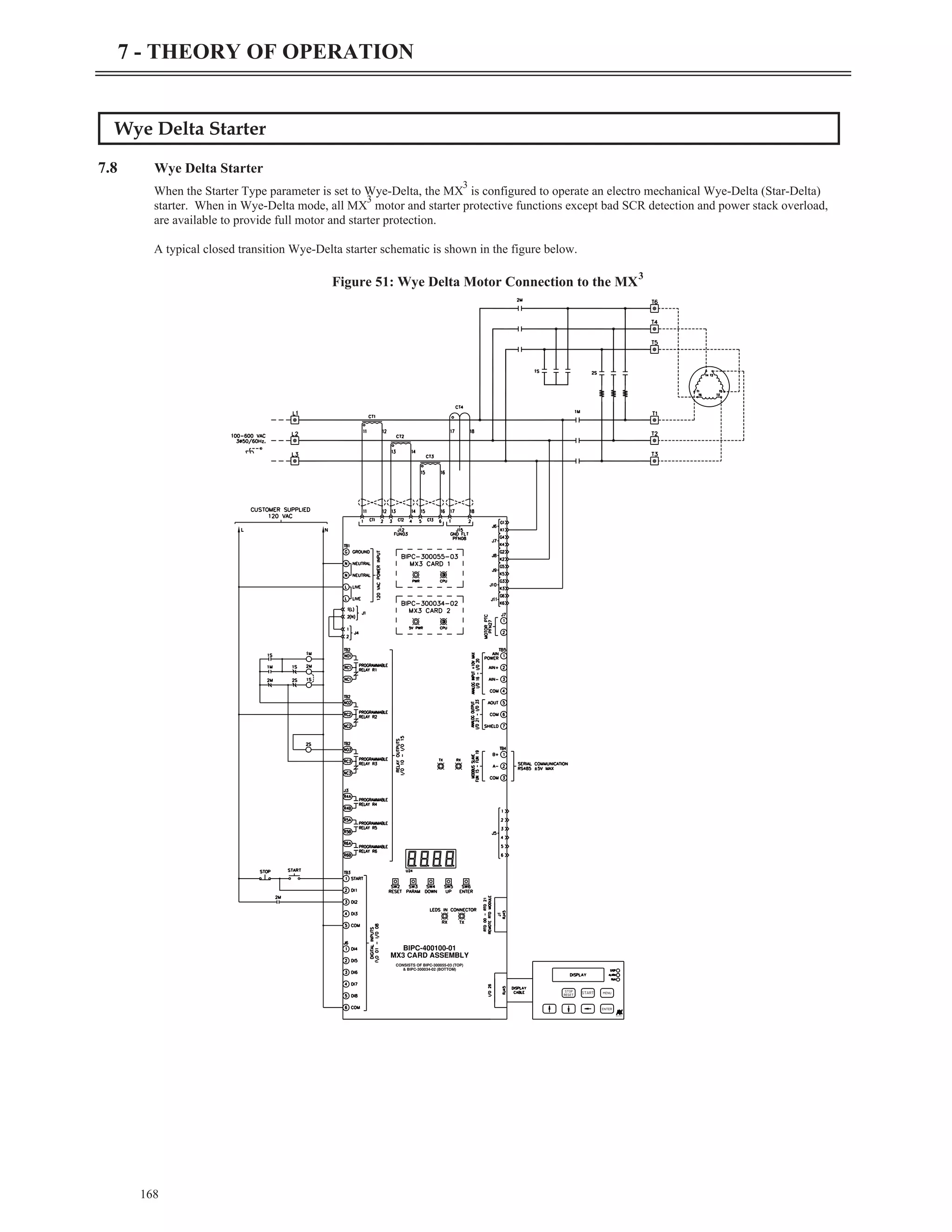 Wye Delta Starter
7.8 Wye Delta Starter
When the Starter Type parameter is set to Wye-Delta, the MX
3
is configured to operate an electro mechanical Wye-Delta (Star-Delta)
starter. When in Wye-Delta mode, all MX
3
motor and starter protective functions except bad SCR detection and power stack overload,
are available to provide full motor and starter protection.
A typical closed transition Wye-Delta starter schematic is shown in the figure below.
168
7 - THEORY OF OPERATION
START
Starters
stop
reset
enter
menu
MX3 CARD ASSEMBLY
BIPC-400100-01
& BIPC-300034-02 (BOTTOM)
CONSISTS OF BIPC-300055-03 (TOP)
Figure 51: Wye Delta Motor Connection to the MX
3
 