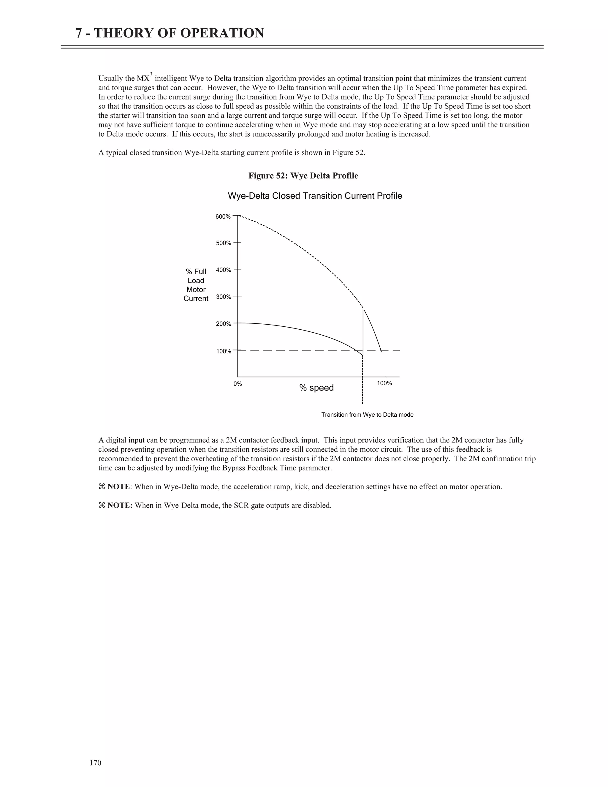 Usually the MX
3
intelligent Wye to Delta transition algorithm provides an optimal transition point that minimizes the transient current
and torque surges that can occur. However, the Wye to Delta transition will occur when the Up To Speed Time parameter has expired.
In order to reduce the current surge during the transition from Wye to Delta mode, the Up To Speed Time parameter should be adjusted
so that the transition occurs as close to full speed as possible within the constraints of the load. If the Up To Speed Time is set too short
the starter will transition too soon and a large current and torque surge will occur. If the Up To Speed Time is set too long, the motor
may not have sufficient torque to continue accelerating when in Wye mode and may stop accelerating at a low speed until the transition
to Delta mode occurs. If this occurs, the start is unnecessarily prolonged and motor heating is increased.
A typical closed transition Wye-Delta starting current profile is shown in Figure 52.
A digital input can be programmed as a 2M contactor feedback input. This input provides verification that the 2M contactor has fully
closed preventing operation when the transition resistors are still connected in the motor circuit. The use of this feedback is
recommended to prevent the overheating of the transition resistors if the 2M contactor does not close properly. The 2M confirmation trip
time can be adjusted by modifying the Bypass Feedback Time parameter.
z NOTE: When in Wye-Delta mode, the acceleration ramp, kick, and deceleration settings have no effect on motor operation.
z NOTE: When in Wye-Delta mode, the SCR gate outputs are disabled.
170
7 - THEORY OF OPERATION
100%
200%
300%
400%
500%
600%
0% 100%
% speed
Wye-Delta Closed Transition Current Profile
% Full
Load
Motor
Current
Transition from Wye to Delta mode
Figure 52: Wye Delta Profile
 