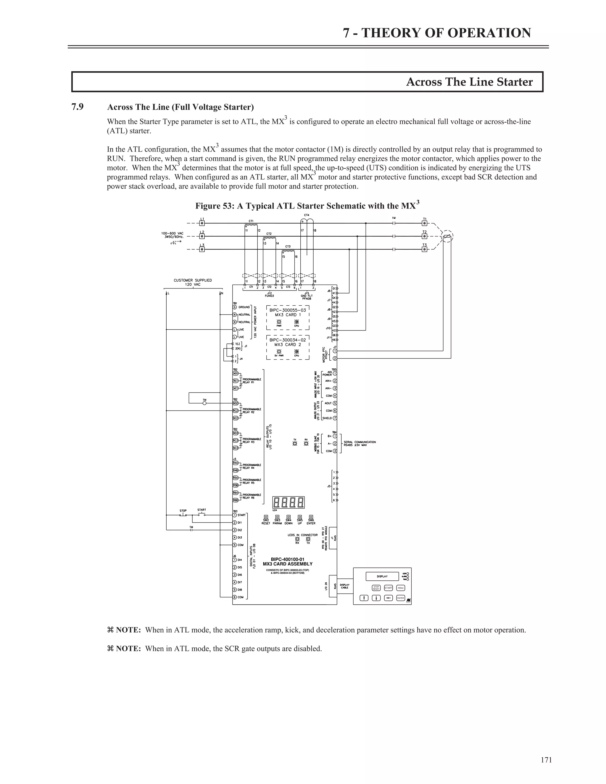 Across The Line Starter
7.9 Across The Line (Full Voltage Starter)
When the Starter Type parameter is set to ATL, the MX
3
is configured to operate an electro mechanical full voltage or across-the-line
(ATL) starter.
In the ATL configuration, the MX
3
assumes that the motor contactor (1M) is directly controlled by an output relay that is programmed to
RUN. Therefore, when a start command is given, the RUN programmed relay energizes the motor contactor, which applies power to the
motor. When the MX
3
determines that the motor is at full speed, the up-to-speed (UTS) condition is indicated by energizing the UTS
programmed relays. When configured as an ATL starter, all MX
3
motor and starter protective functions, except bad SCR detection and
power stack overload, are available to provide full motor and starter protection.
z NOTE: When in ATL mode, the acceleration ramp, kick, and deceleration parameter settings have no effect on motor operation.
z NOTE: When in ATL mode, the SCR gate outputs are disabled.
171
7 - THEORY OF OPERATION
START
Starters
stop
reset
enter
menu
MX3 CARD ASSEMBLY
BIPC-400100-01
& BIPC-300034-02 (BOTTOM)
CONSISTS OF BIPC-300055-03 (TOP)
Figure 53: A Typical ATL Starter Schematic with the MX
3
 