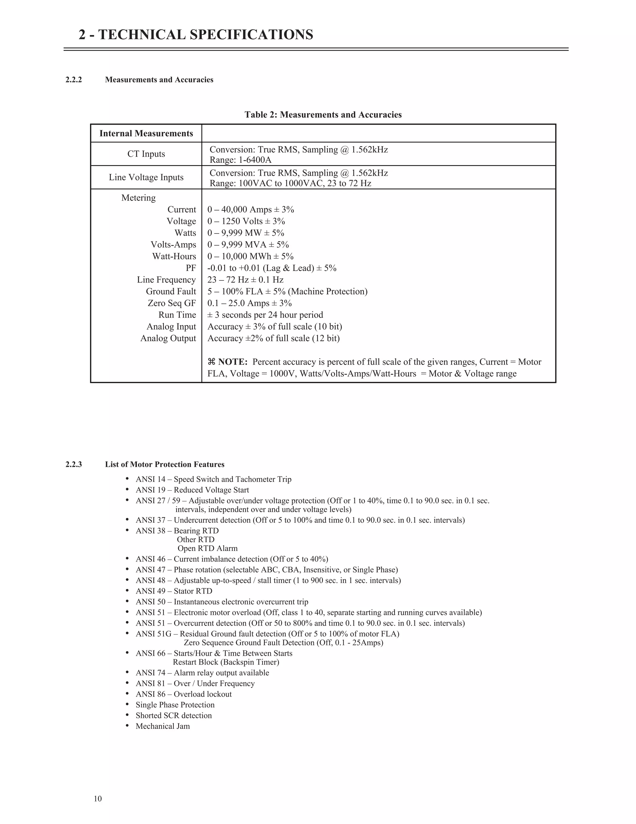 2.2.2 Measurements and Accuracies
2.2.3 List of Motor Protection Features
• ANSI 14 – Speed Switch and Tachometer Trip
• ANSI 19 – Reduced Voltage Start
• ANSI 27 / 59 – Adjustable over/under voltage protection (Off or 1 to 40%, time 0.1 to 90.0 sec. in 0.1 sec.
intervals, independent over and under voltage levels)
• ANSI 37 – Undercurrent detection (Off or 5 to 100% and time 0.1 to 90.0 sec. in 0.1 sec. intervals)
• ANSI 38 – Bearing RTD
Other RTD
Open RTD Alarm
• ANSI 46 – Current imbalance detection (Off or 5 to 40%)
• ANSI 47 – Phase rotation (selectable ABC, CBA, Insensitive, or Single Phase)
• ANSI 48 – Adjustable up-to-speed / stall timer (1 to 900 sec. in 1 sec. intervals)
• ANSI 49 – Stator RTD
• ANSI 50 – Instantaneous electronic overcurrent trip
• ANSI 51 – Electronic motor overload (Off, class 1 to 40, separate starting and running curves available)
• ANSI 51 – Overcurrent detection (Off or 50 to 800% and time 0.1 to 90.0 sec. in 0.1 sec. intervals)
• ANSI 51G – Residual Ground fault detection (Off or 5 to 100% of motor FLA)
Zero Sequence Ground Fault Detection (Off, 0.1 - 25Amps)
• ANSI 66 – Starts/Hour & Time Between Starts
Restart Block (Backspin Timer)
• ANSI 74 – Alarm relay output available
• ANSI 81 – Over / Under Frequency
• ANSI 86 – Overload lockout
• Single Phase Protection
• Shorted SCR detection
• Mechanical Jam
10
2 - TECHNICAL SPECIFICATIONS
Internal Measurements
CT Inputs Conversion: True RMS, Sampling @ 1.562kHz
Range: 1-6400A
Line Voltage Inputs Conversion: True RMS, Sampling @ 1.562kHz
Range: 100VAC to 1000VAC, 23 to 72 Hz
Metering
Current
Voltage
Watts
Volts-Amps
Watt-Hours
PF
Line Frequency
Ground Fault
Zero Seq GF
Run Time
Analog Input
Analog Output
0 – 40,000 Amps ± 3%
0 – 1250 Volts ± 3%
0 – 9,999 MW ± 5%
0 – 9,999 MVA ± 5%
0 – 10,000 MWh ± 5%
-0.01 to +0.01 (Lag & Lead) ± 5%
23 – 72 Hz ± 0.1 Hz
5 – 100% FLA ± 5% (Machine Protection)
0.1 – 25.0 Amps ± 3%
± 3 seconds per 24 hour period
Accuracy ± 3% of full scale (10 bit)
Accuracy ±2% of full scale (12 bit)
z NOTE: Percent accuracy is percent of full scale of the given ranges, Current = Motor
FLA, Voltage = 1000V, Watts/Volts-Amps/Watt-Hours = Motor & Voltage range
Table 2: Measurements and Accuracies
 