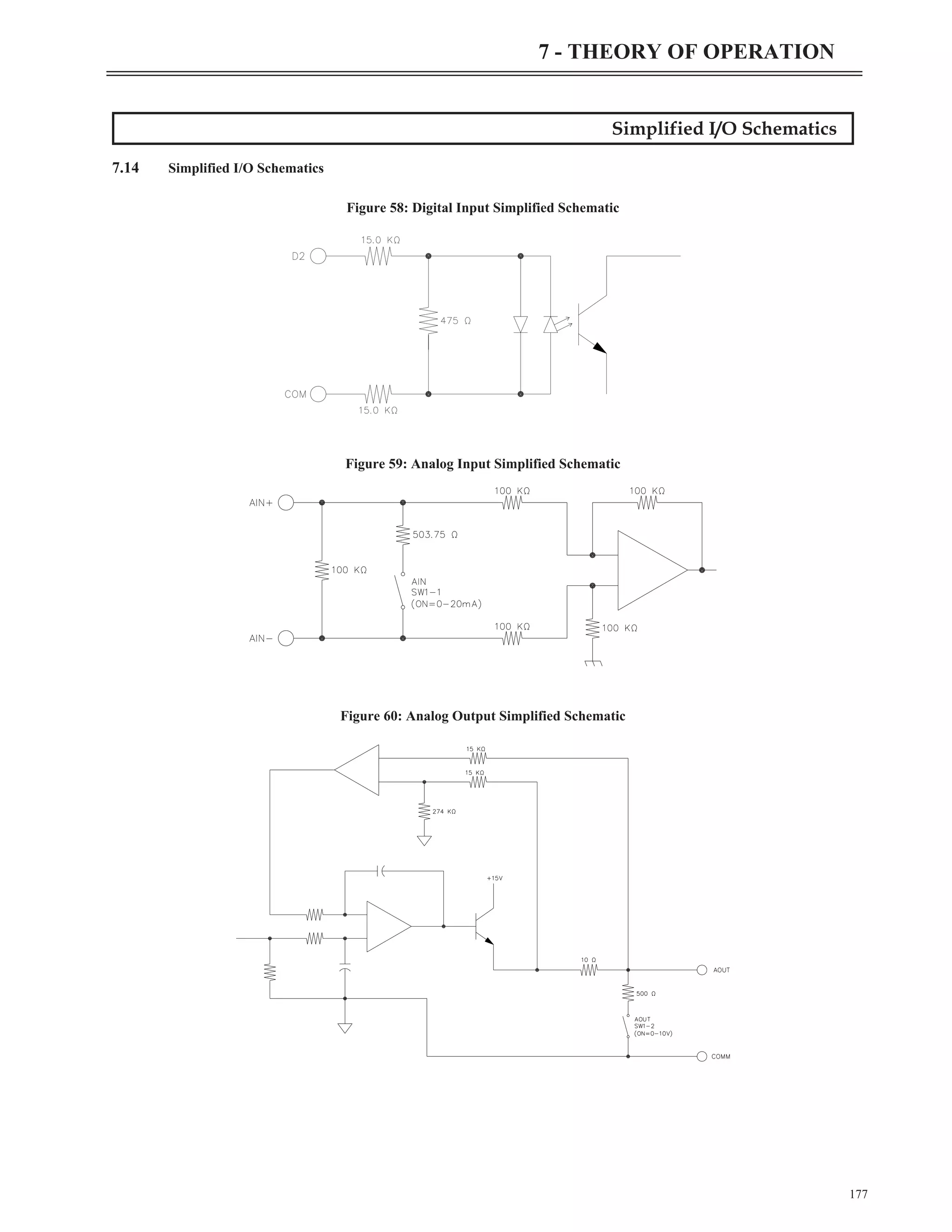 Simplified I/O Schematics
7.14 Simplified I/O Schematics
177
7 - THEORY OF OPERATION
Figure 58: Digital Input Simplified Schematic
Figure 59: Analog Input Simplified Schematic
Figure 60: Analog Output Simplified Schematic
 