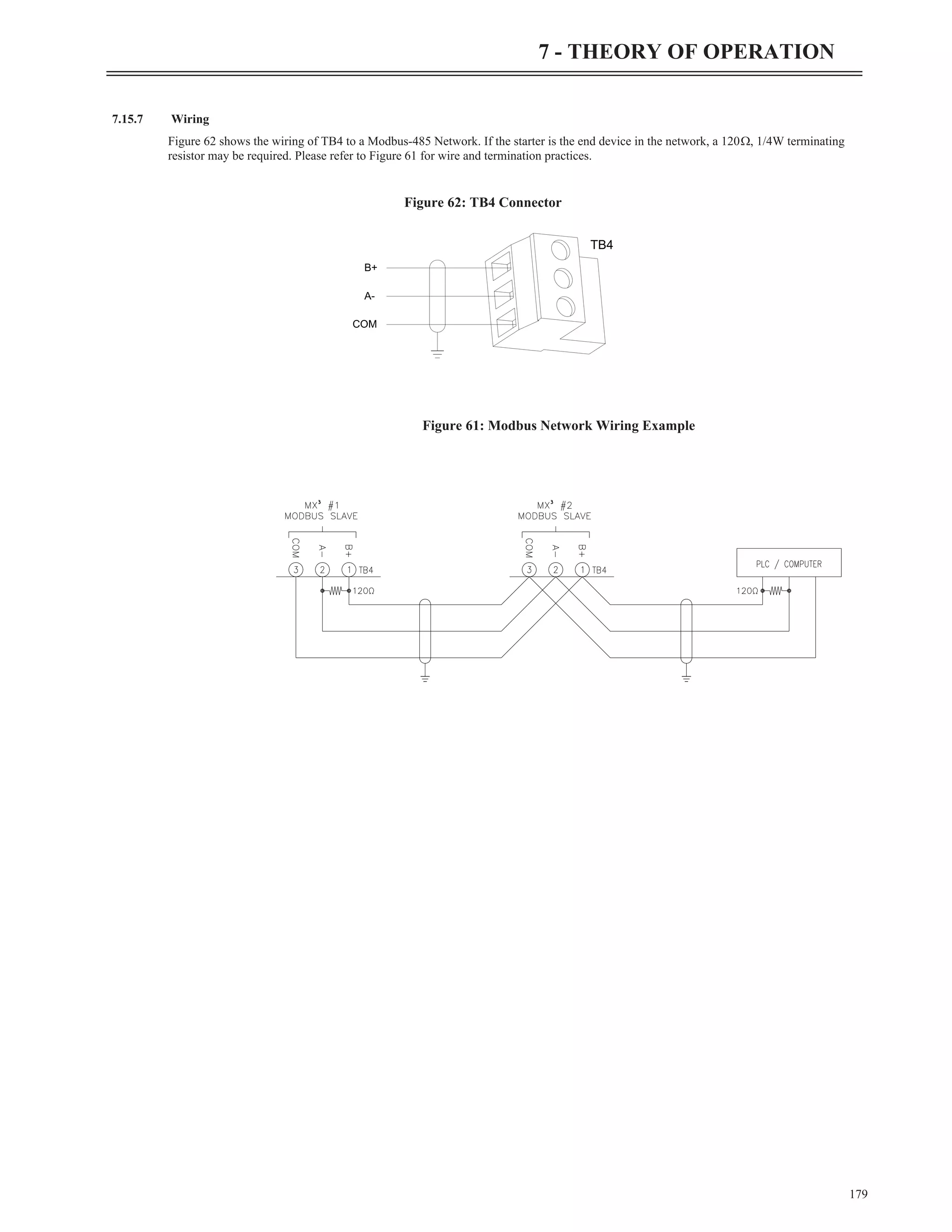 7.15.7 Wiring
Figure 62 shows the wiring of TB4 to a Modbus-485 Network. If the starter is the end device in the network, a 120W, 1/4W terminating
resistor may be required. Please refer to Figure 61 for wire and termination practices.
179
7 - THEORY OF OPERATION
³ ³
Figure 61: Modbus Network Wiring Example
B+
A-
COM
TB4
Figure 62: TB4 Connector
 