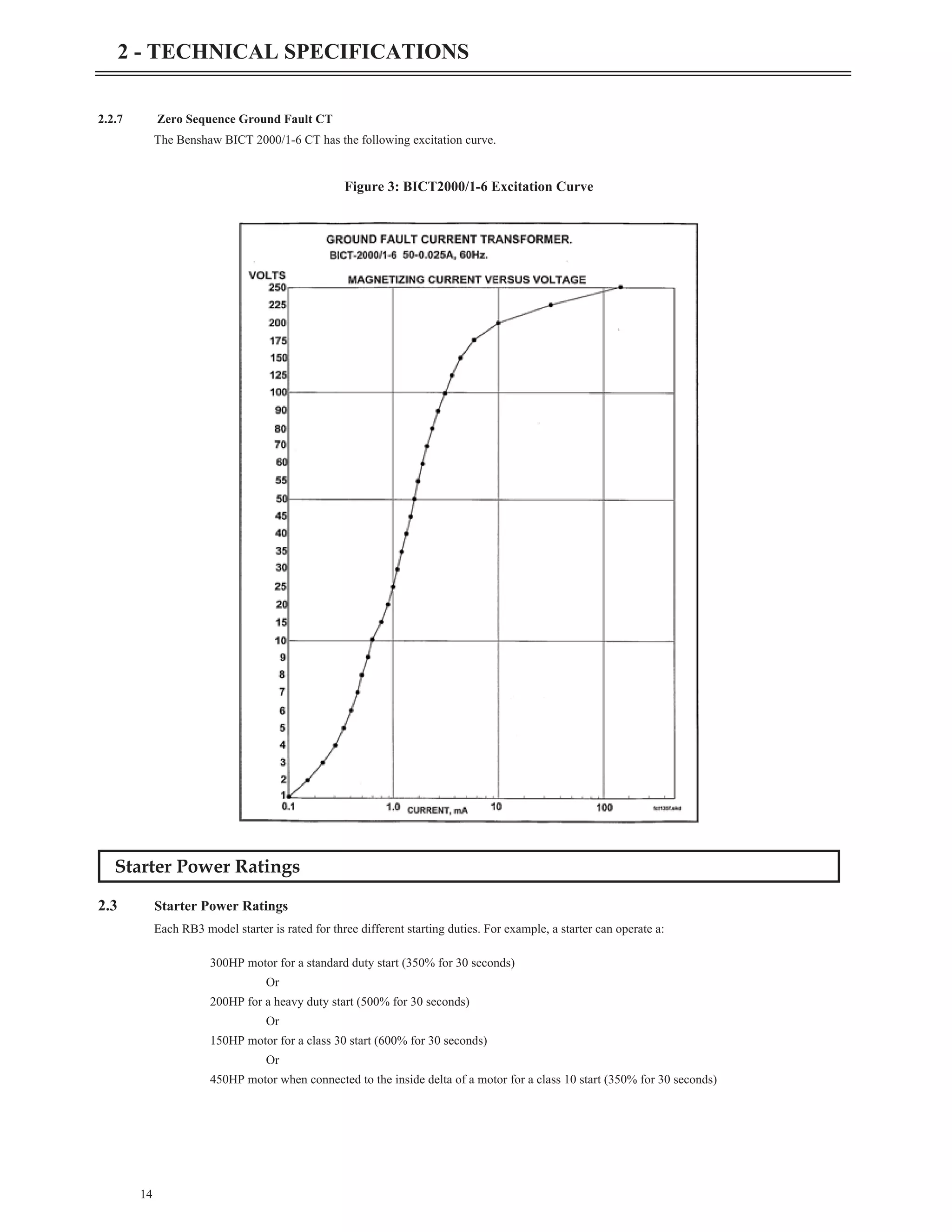 2.2.7 Zero Sequence Ground Fault CT
The Benshaw BICT 2000/1-6 CT has the following excitation curve.
Starter Power Ratings
2.3 Starter Power Ratings
Each RB3 model starter is rated for three different starting duties. For example, a starter can operate a:
300HP motor for a standard duty start (350% for 30 seconds)
Or
200HP for a heavy duty start (500% for 30 seconds)
Or
150HP motor for a class 30 start (600% for 30 seconds)
Or
450HP motor when connected to the inside delta of a motor for a class 10 start (350% for 30 seconds)
14
2 - TECHNICAL SPECIFICATIONS
Figure 3: BICT2000/1-6 Excitation Curve
 