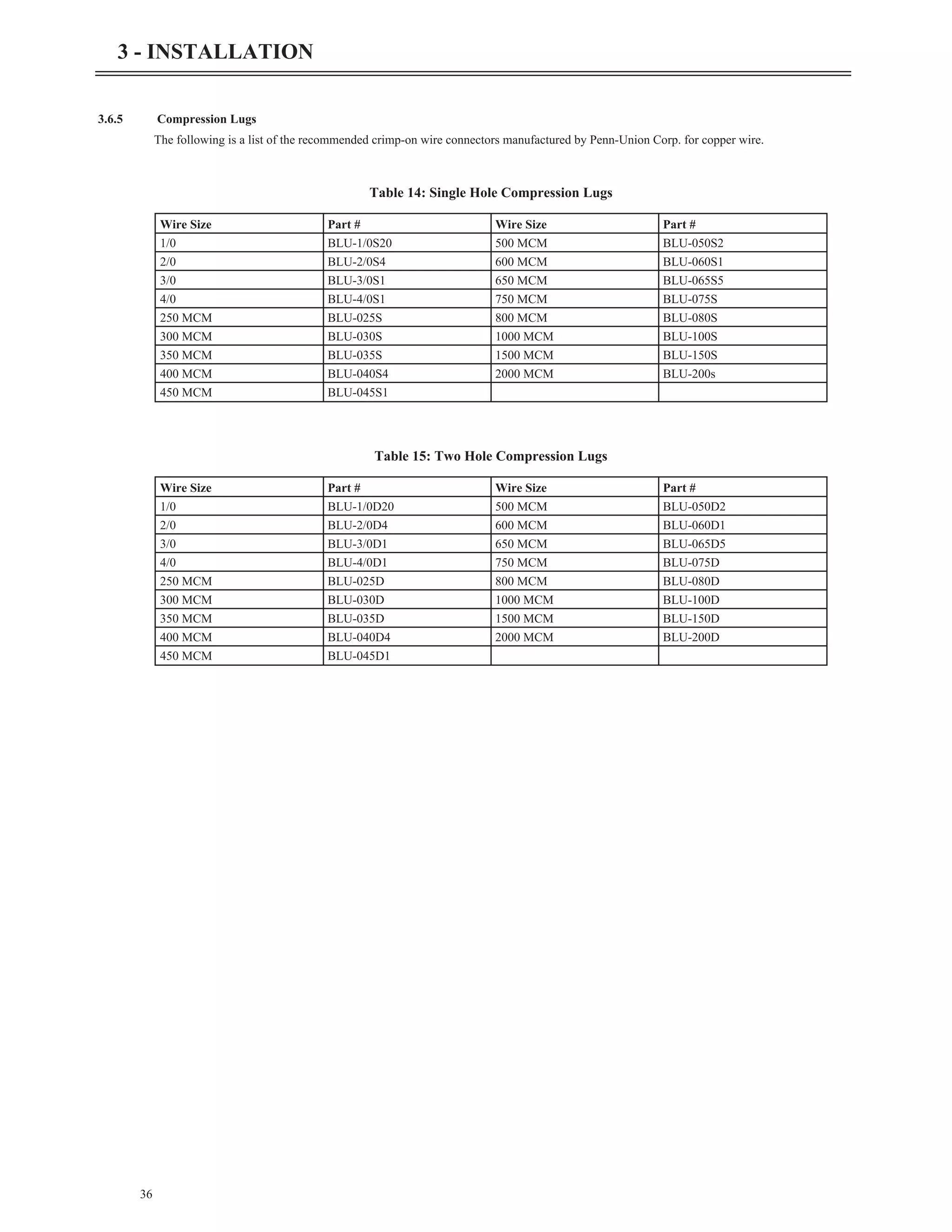 3.6.5 Compression Lugs
The following is a list of the recommended crimp-on wire connectors manufactured by Penn-Union Corp. for copper wire.
36
3 - INSTALLATION
Wire Size Part # Wire Size Part #
1/0 BLU-1/0S20 500 MCM BLU-050S2
2/0 BLU-2/0S4 600 MCM BLU-060S1
3/0 BLU-3/0S1 650 MCM BLU-065S5
4/0 BLU-4/0S1 750 MCM BLU-075S
250 MCM BLU-025S 800 MCM BLU-080S
300 MCM BLU-030S 1000 MCM BLU-100S
350 MCM BLU-035S 1500 MCM BLU-150S
400 MCM BLU-040S4 2000 MCM BLU-200s
450 MCM BLU-045S1
Table 14: Single Hole Compression Lugs
Wire Size Part # Wire Size Part #
1/0 BLU-1/0D20 500 MCM BLU-050D2
2/0 BLU-2/0D4 600 MCM BLU-060D1
3/0 BLU-3/0D1 650 MCM BLU-065D5
4/0 BLU-4/0D1 750 MCM BLU-075D
250 MCM BLU-025D 800 MCM BLU-080D
300 MCM BLU-030D 1000 MCM BLU-100D
350 MCM BLU-035D 1500 MCM BLU-150D
400 MCM BLU-040D4 2000 MCM BLU-200D
450 MCM BLU-045D1
Table 15: Two Hole Compression Lugs
 