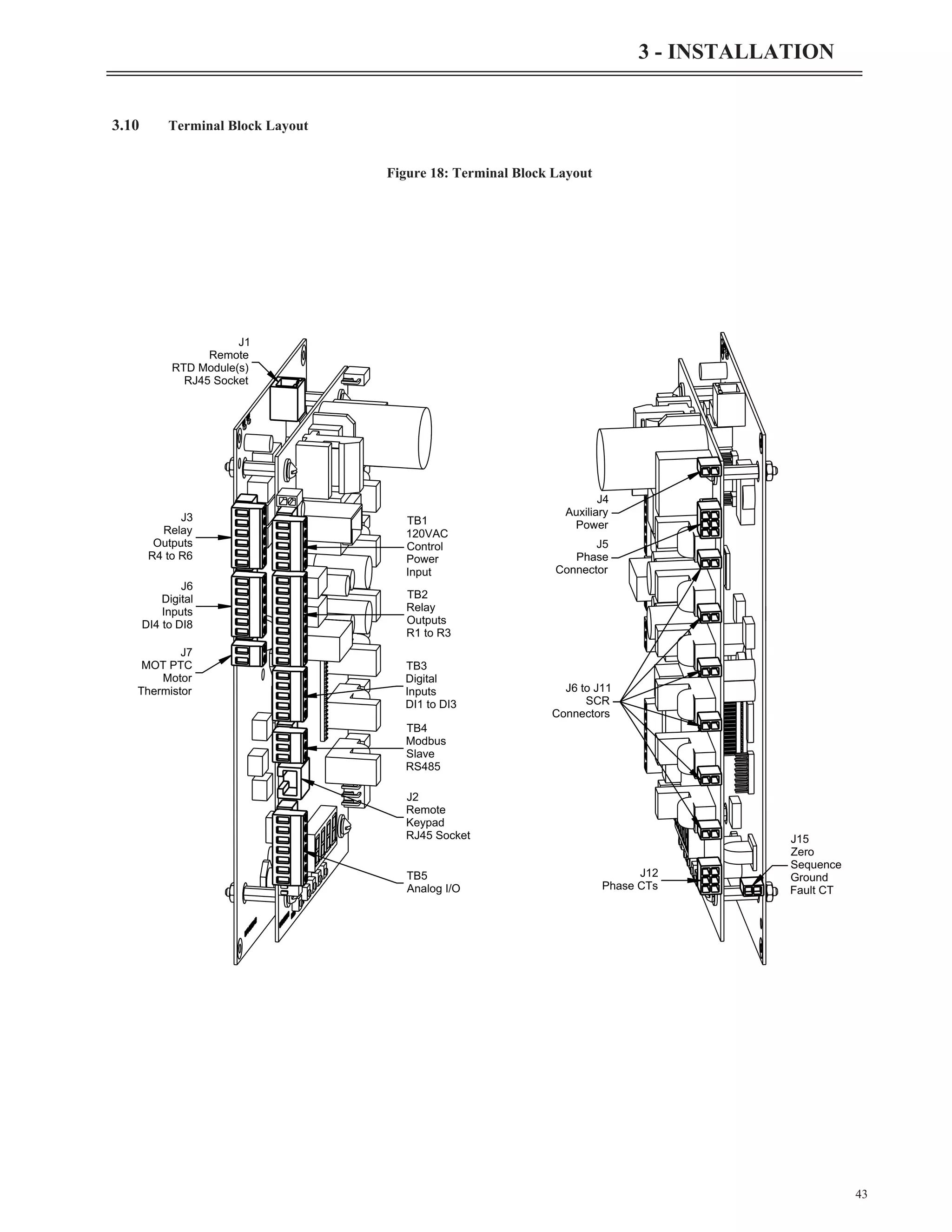 3.10 Terminal Block Layout
43
3 - INSTALLATION
J1
Remote
RTD Module(s)
RJ45 Socket
J3
Relay
Outputs
R4 to R6
J6
Digital
Inputs
DI4 to DI8
J7
MOT PTC
Motor
Thermistor
TB1
120VAC
Control
Power
Input
TB2
Relay
Outputs
R1 to R3
TB3
Digital
Inputs
DI1 to DI3
TB5
Analog I/O
J2
Remote
Keypad
RJ45 Socket
TB4
Modbus
Slave
RS485
J15
Zero
Sequence
Ground
Fault CT
J12
Phase CTs
J4
Auxiliary
Power
J5
Phase
Connector
J6 to J11
SCR
Connectors
Figure 18: Terminal Block Layout
 