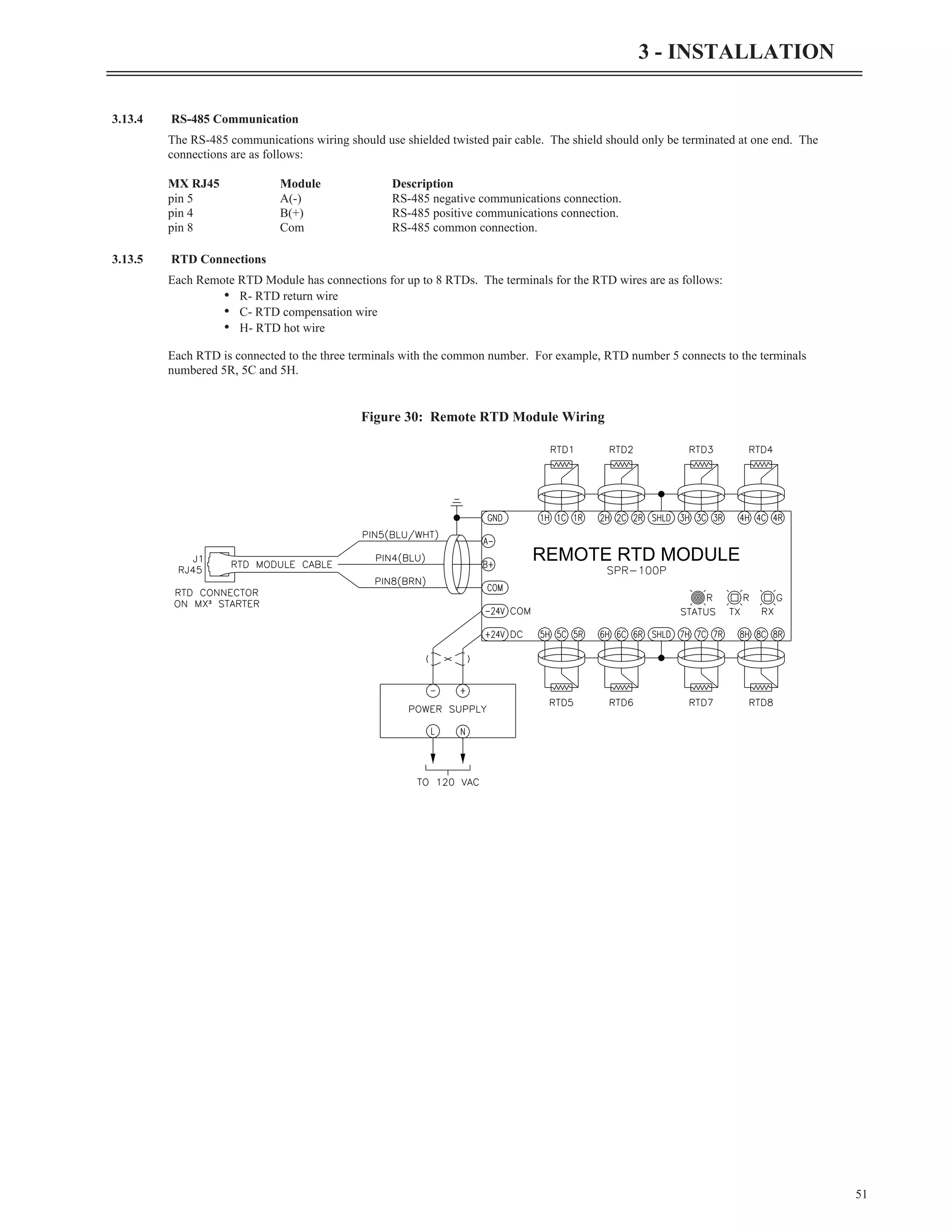 3.13.4 RS-485 Communication
The RS-485 communications wiring should use shielded twisted pair cable. The shield should only be terminated at one end. The
connections are as follows:
MX RJ45 Module Description
pin 5 A(-) RS-485 negative communications connection.
pin 4 B(+) RS-485 positive communications connection.
pin 8 Com RS-485 common connection.
3.13.5 RTD Connections
Each Remote RTD Module has connections for up to 8 RTDs. The terminals for the RTD wires are as follows:
• R- RTD return wire
• C- RTD compensation wire
• H- RTD hot wire
Each RTD is connected to the three terminals with the common number. For example, RTD number 5 connects to the terminals
numbered 5R, 5C and 5H.
51
3 - INSTALLATION
REMOTE RTD MODULE
³
Figure 30: Remote RTD Module Wiring
 