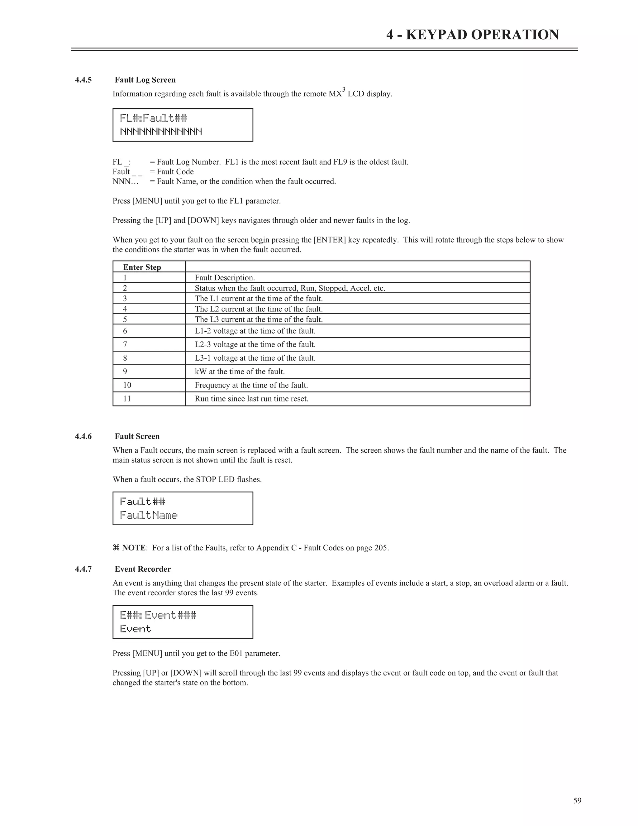 4.4.5 Fault Log Screen
Information regarding each fault is available through the remote MX
3
LCD display.
FL _: = Fault Log Number. FL1 is the most recent fault and FL9 is the oldest fault.
Fault _ _ = Fault Code
NNN… = Fault Name, or the condition when the fault occurred.
Press [MENU] until you get to the FL1 parameter.
Pressing the [UP] and [DOWN] keys navigates through older and newer faults in the log.
When you get to your fault on the screen begin pressing the [ENTER] key repeatedly. This will rotate through the steps below to show
the conditions the starter was in when the fault occurred.
4.4.6 Fault Screen
When a Fault occurs, the main screen is replaced with a fault screen. The screen shows the fault number and the name of the fault. The
main status screen is not shown until the fault is reset.
When a fault occurs, the STOP LED flashes.
z NOTE: For a list of the Faults, refer to Appendix C - Fault Codes on page 205.
4.4.7 Event Recorder
An event is anything that changes the present state of the starter. Examples of events include a start, a stop, an overload alarm or a fault.
The event recorder stores the last 99 events.
Press [MENU] until you get to the E01 parameter.
Pressing [UP] or [DOWN] will scroll through the last 99 events and displays the event or fault code on top, and the event or fault that
changed the starter's state on the bottom.
59
4 - KEYPAD OPERATION
FL#:Fault##
NNNNNNNNNNNNN
Enter Step
1 Fault Description.
2 Status when the fault occurred, Run, Stopped, Accel. etc.
3 The L1 current at the time of the fault.
4 The L2 current at the time of the fault.
5 The L3 current at the time of the fault.
6 L1-2 voltage at the time of the fault.
7 L2-3 voltage at the time of the fault.
8 L3-1 voltage at the time of the fault.
9 kW at the time of the fault.
10 Frequency at the time of the fault.
11 Run time since last run time reset.
Fault##
FaultName
E##: Event###
Event
 