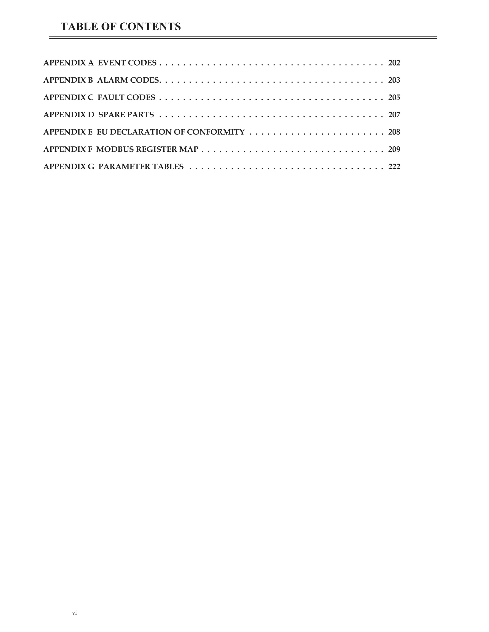 APPENDIX A EVENT CODES . . . . . . . . . . . . . . . . . . . . . . . . . . . . . . . . . . . . . . 202
APPENDIX B ALARM CODES. . . . . . . . . . . . . . . . . . . . . . . . . . . . . . . . . . . . . . 203
APPENDIX C FAULT CODES . . . . . . . . . . . . . . . . . . . . . . . . . . . . . . . . . . . . . . 205
APPENDIX D SPARE PARTS . . . . . . . . . . . . . . . . . . . . . . . . . . . . . . . . . . . . . . 207
APPENDIX E EU DECLARATION OF CONFORMITY . . . . . . . . . . . . . . . . . . . . . . . 208
APPENDIX F MODBUS REGISTER MAP . . . . . . . . . . . . . . . . . . . . . . . . . . . . . . . 209
APPENDIX G PARAMETER TABLES . . . . . . . . . . . . . . . . . . . . . . . . . . . . . . . . . 222
vi
TABLE OF CONTENTS
 